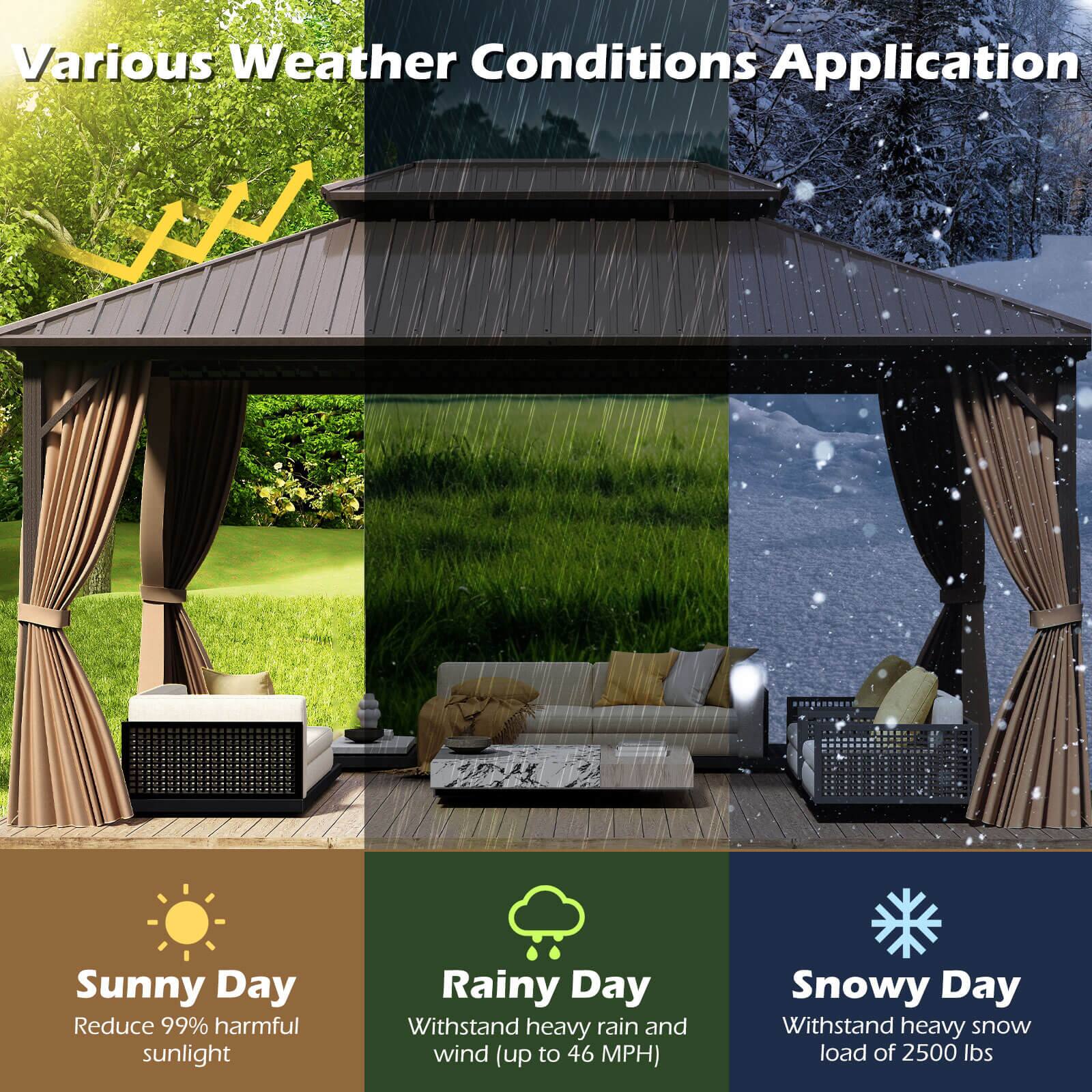 Various Weather Conditions Application

Sunny Day
Reduce 99% harmful sunlight

Rainy Day
Withstand heavy rain and wind (up to 46 MPH)

Snowy Day
Withstand heavy snow load of 2500 lbs