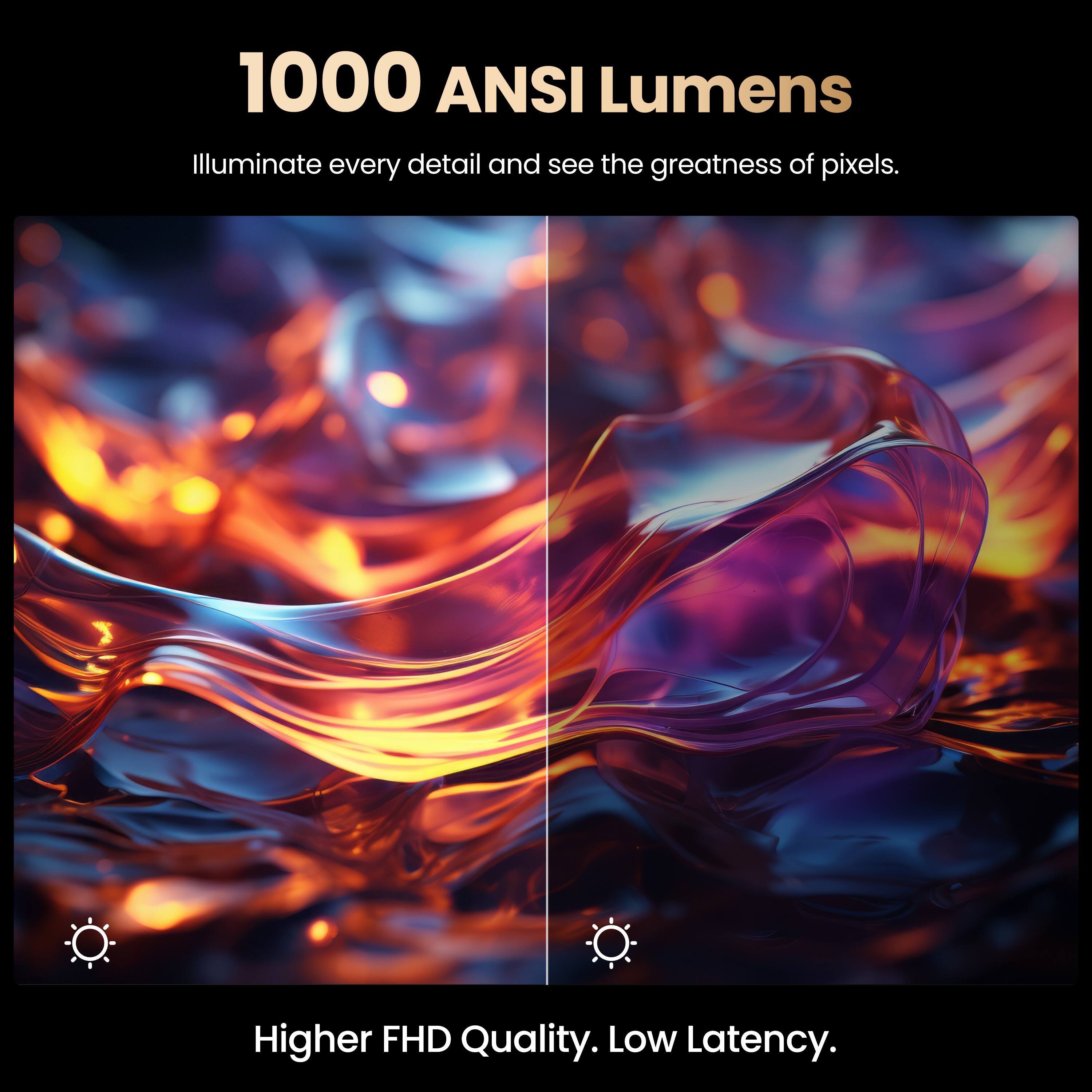 1000 ANSI Lumens: Illuminate every detail and see the greatness of pixels. Higher FHD Quality. Low Latency.