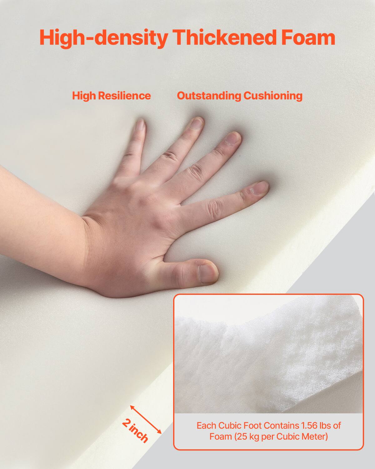 High-density Thickened Foam

High Resilience  
Outstanding Cushioning

Each Cubic Foot Contains 1.56 lbs of Foam (25 kg per Cubic Meter)

2 inch