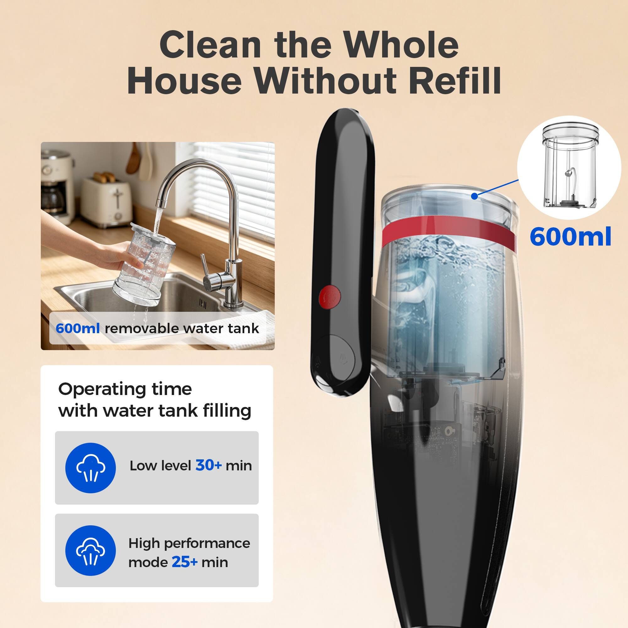 Clean the Whole House Without Refill

600ml removable water tank

Operating time with water tank filling

- Low level: 30+ min
- High performance mode: 25+ min