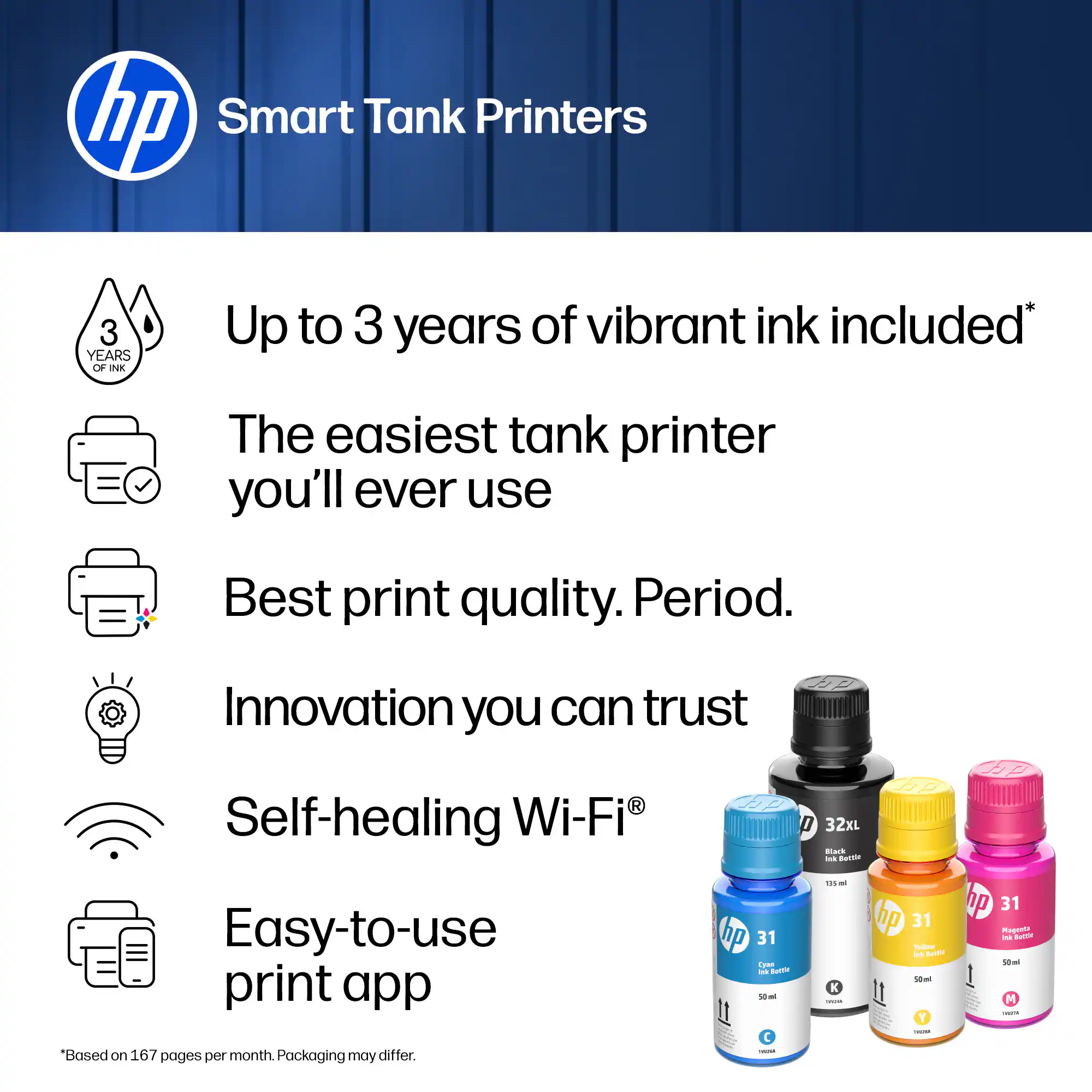 hp Smart Tank Printers

Up to 3 years of vibrant ink included*

The easiest tank printer you'll ever use

Best print quality. Period.

Innovation you can trust

Self-healing Wi-Fi®

Easy-to-use print app

*Based on 167 pages per month. Packaging may differ.