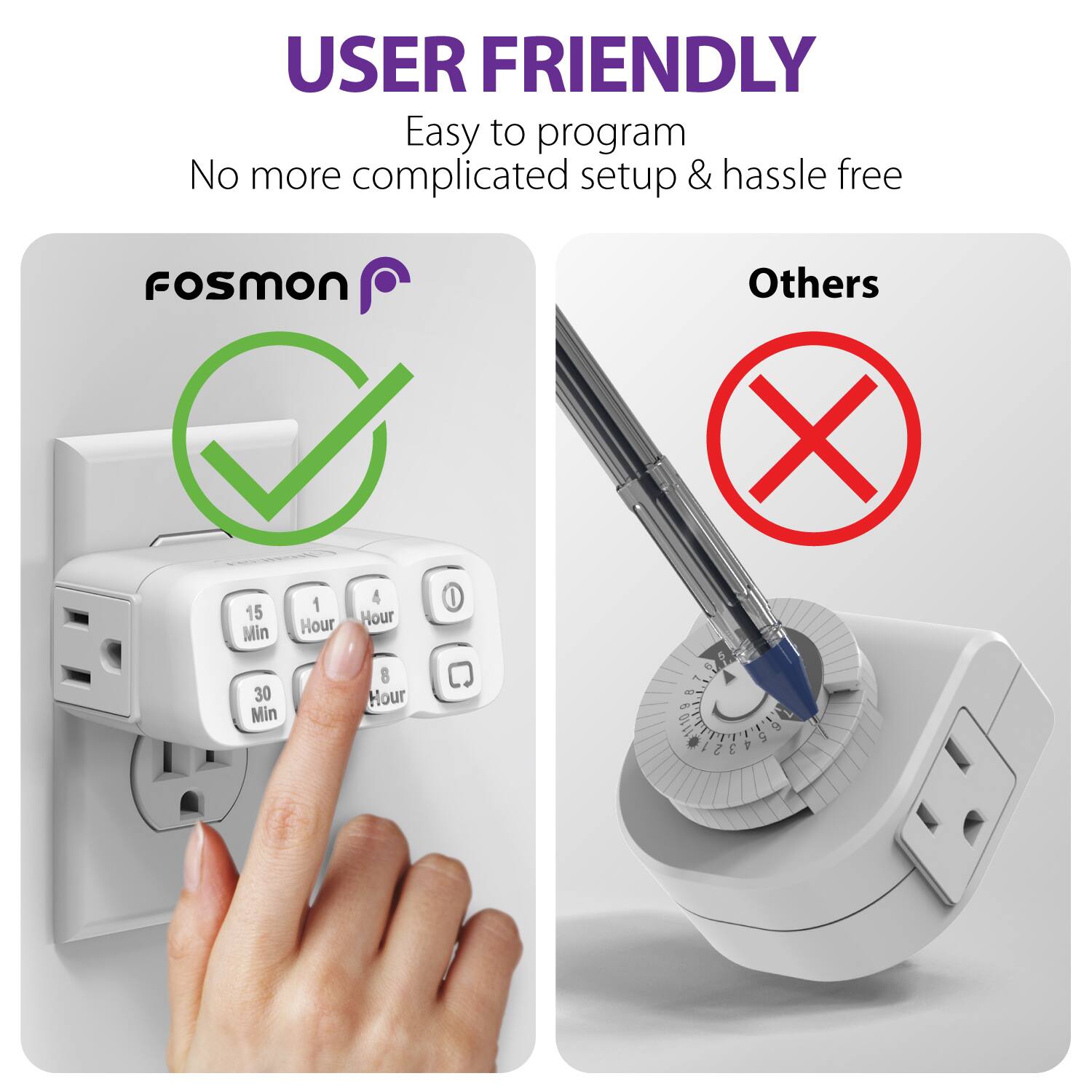 USER FRIENDLY
Easy to program
No more complicated setup & hassle free
fosmon
Others
X
15 Min
1 Hour
4 Hour
30 Min
8 Hour