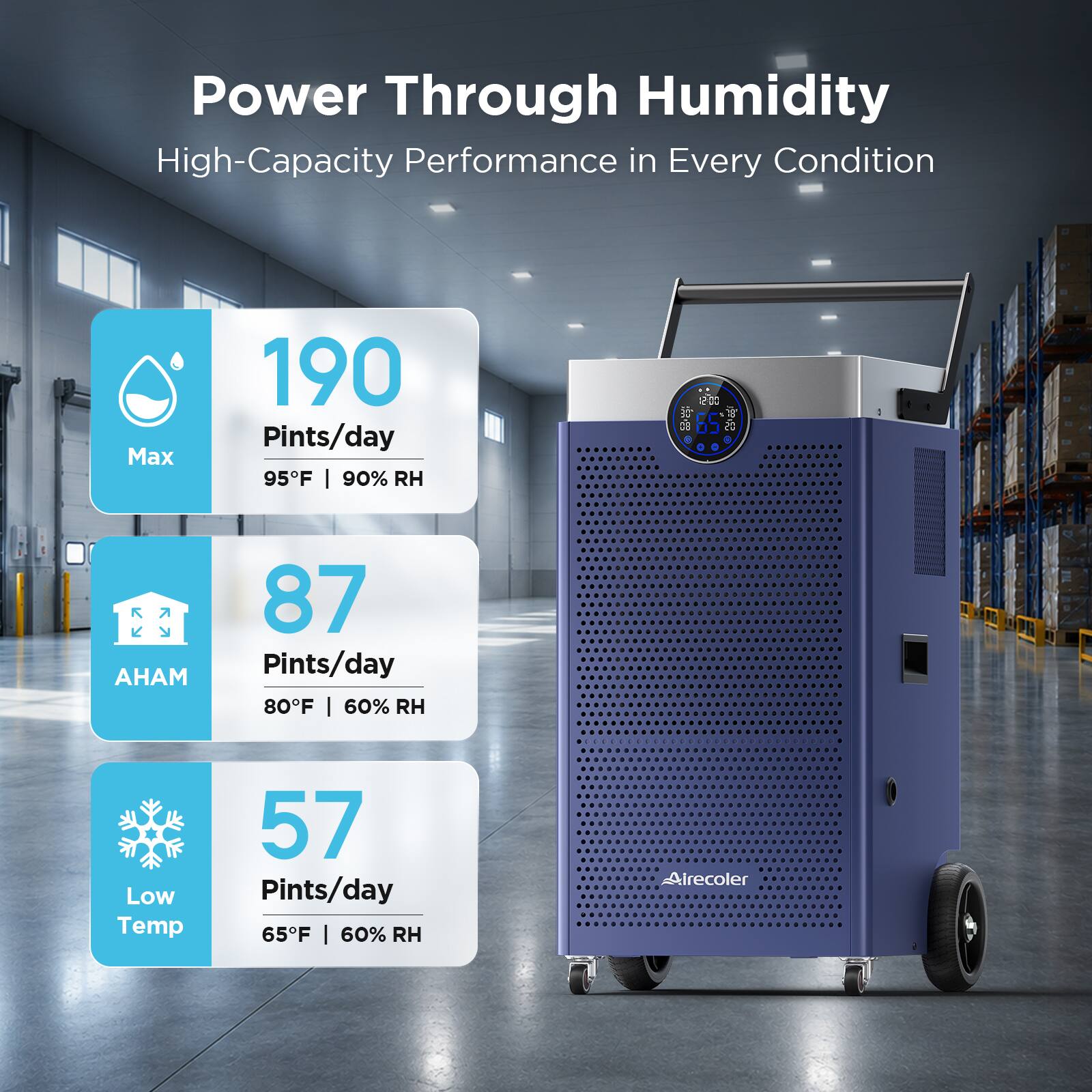 Power Through Humidity  
High-Capacity Performance in Every Condition

Max  
190 Pints/day 95°F | 90% RH

AHAM  
87 Pints/day 80°F | 60% RH

Low Temp  
57 Pints/day 65°F | 60% RH

Airecooler