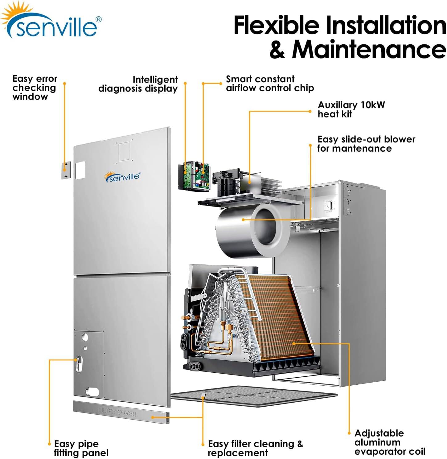 senville Flexible Installation & Maintenance  
Easy error checking window  
Intelligent diagnosis display  
Smart constant airflow control chip  
Auxiliary 10kW heat kit  
Easy slide-out blower for maintenance  
senville FILTER COVER  
Easy pipe fitting panel  
Easy filter cleaning & replacement  
Adjustable aluminum evaporator coil