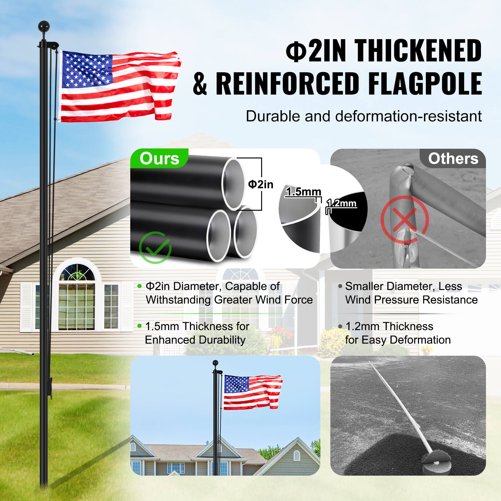 Φ2IN THICKENED & REINFORCED FLAGPOLE  
Durable and deformation-resistant  

**Ours**  
- Φ2in Diameter, Capable of Withstanding Greater Wind Force  
- 1.5mm Thickness for Enhanced Durability  

**Others**  
- Smaller Diameter, Less Wind Pressure Resistance  
- 1.2mm Thickness for Easy Deformation