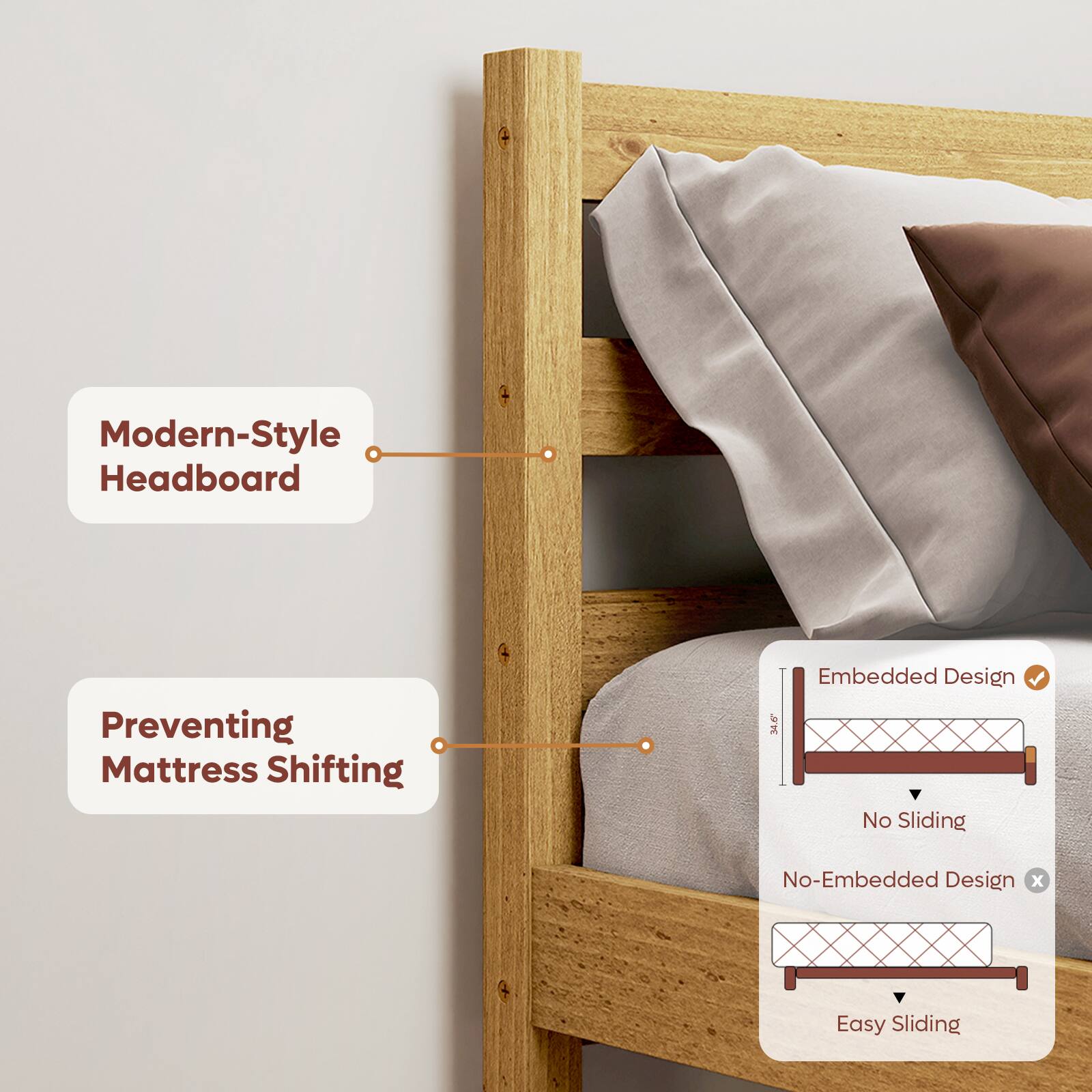 Modern-Style Headboard  
Preventing Mattress Shifting  

Embedded Design  
No Sliding  

No-Embedded Design  
Easy Sliding