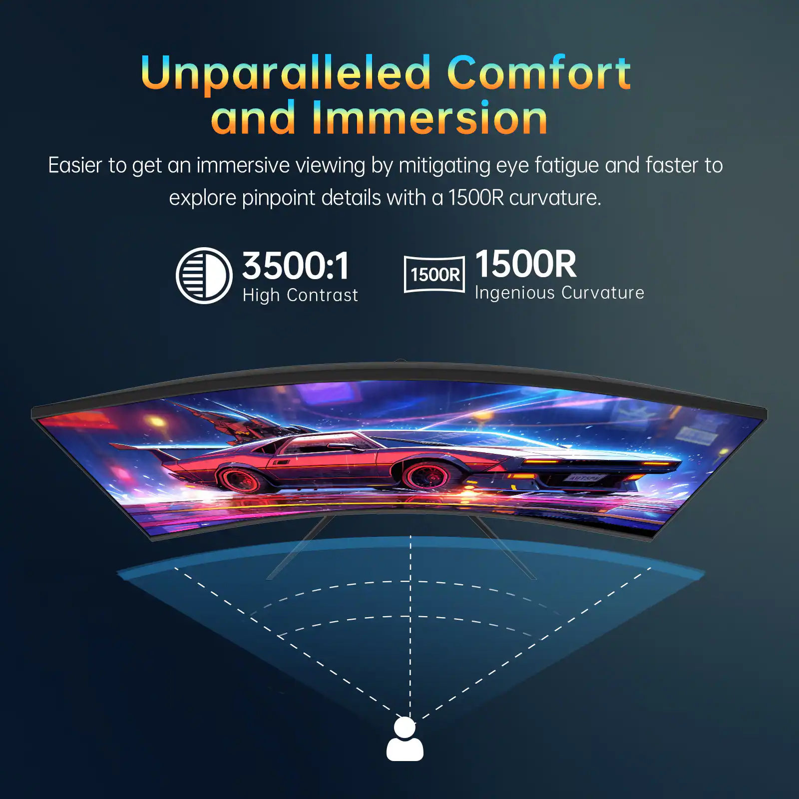 Unparalleled Comfort and Immersion  
Easier to get an immersive viewing by mitigating eye fatigue and faster to explore pinpoint details with a 1500R curvature.  
3500:1 High Contrast  
1500R Ingenious Curvature