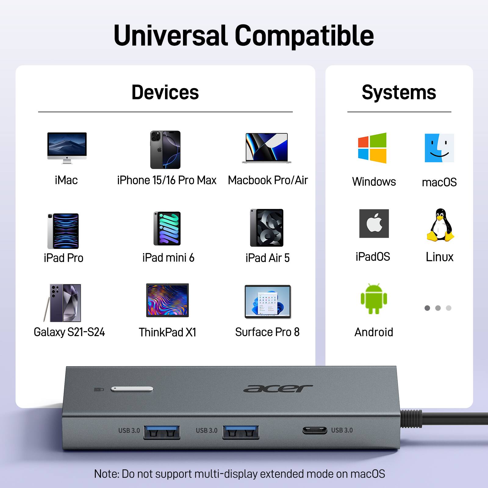 Universal Compatible

Devices
- iMac
- iPhone 15/16 Pro Max
- MacBook Pro/Air
- iPad Pro
- iPad mini 6
- iPad Air 5
- Galaxy S21-S24
- ThinkPad X1
- Surface Pro 8

Systems
- Windows
- macOS
- iPadOS
- Linux
- Android

Note: Do not support multi-display extended mode on macOS