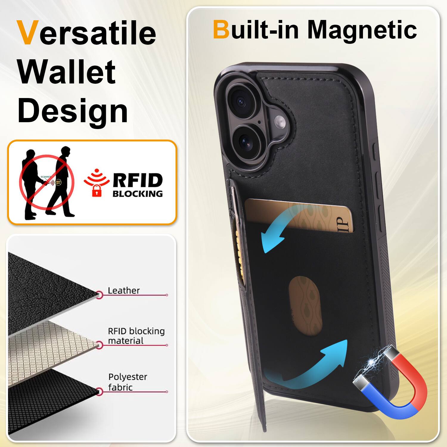 Versatile Built-in Magnetic Wallet Design RFID BLOCKING Leather RFID blocking material Polyester fabric