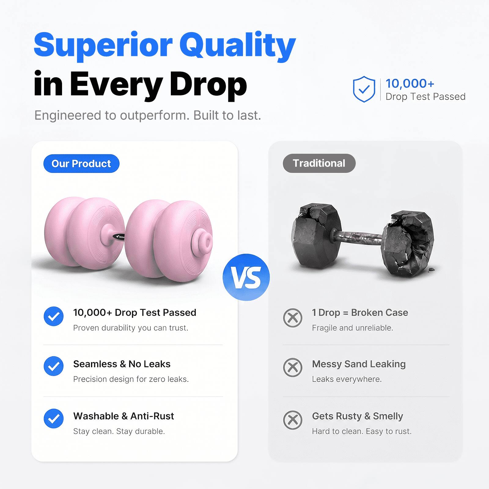 Superior Quality in Every Drop  
Engineered to outperform. Built to last.  

10,000+ Drop Test Passed  

Our Product  
- 10,000+ Drop Test Passed  
  Proven durability you can trust.  
- Seamless & No Leaks  
  Precision design for zero leaks.  
- Washable & Anti-Rust  
  Stay clean. Stay durable.  

Traditional  
- 1 Drop = Broken Case  
  Fragile and unreliable.  
- Messy Sand Leaking  
  Leaks everywhere.  
- Gets Rusty & Smelly  
  Hard to clean. Easy to rust.