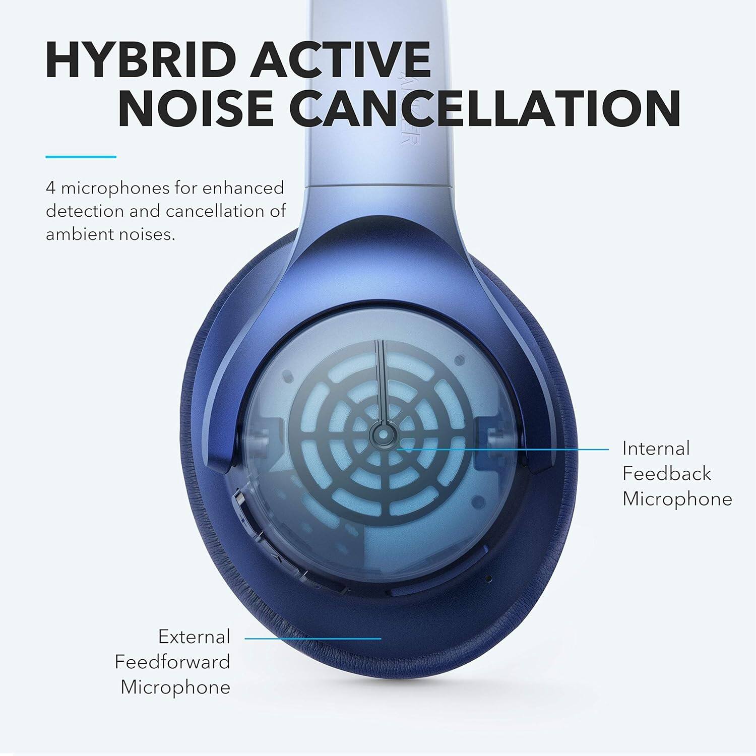 HYBRID ACTIVE NOISE CANCELLATION

4 microphones for enhanced detection and cancellation of ambient noises.

- Internal Feedback Microphone
- External Feedforward Microphone