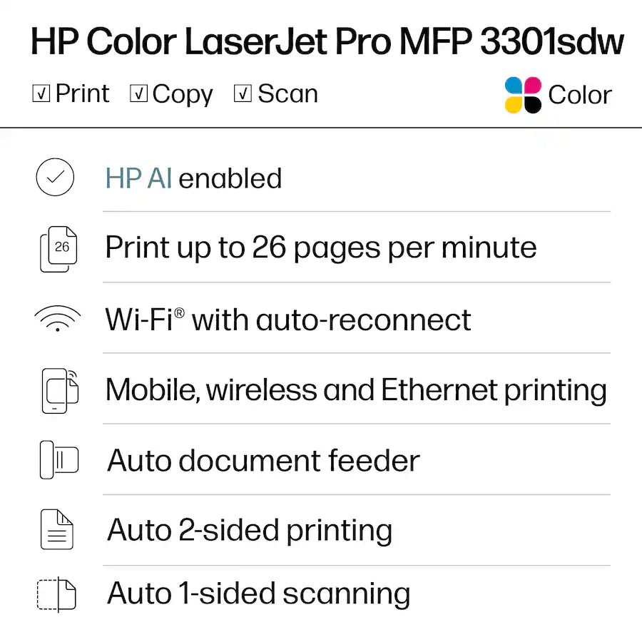 HP LaserJet Pro MFP 3301sdw Wireless AI Enabled Color All in One Laser ...