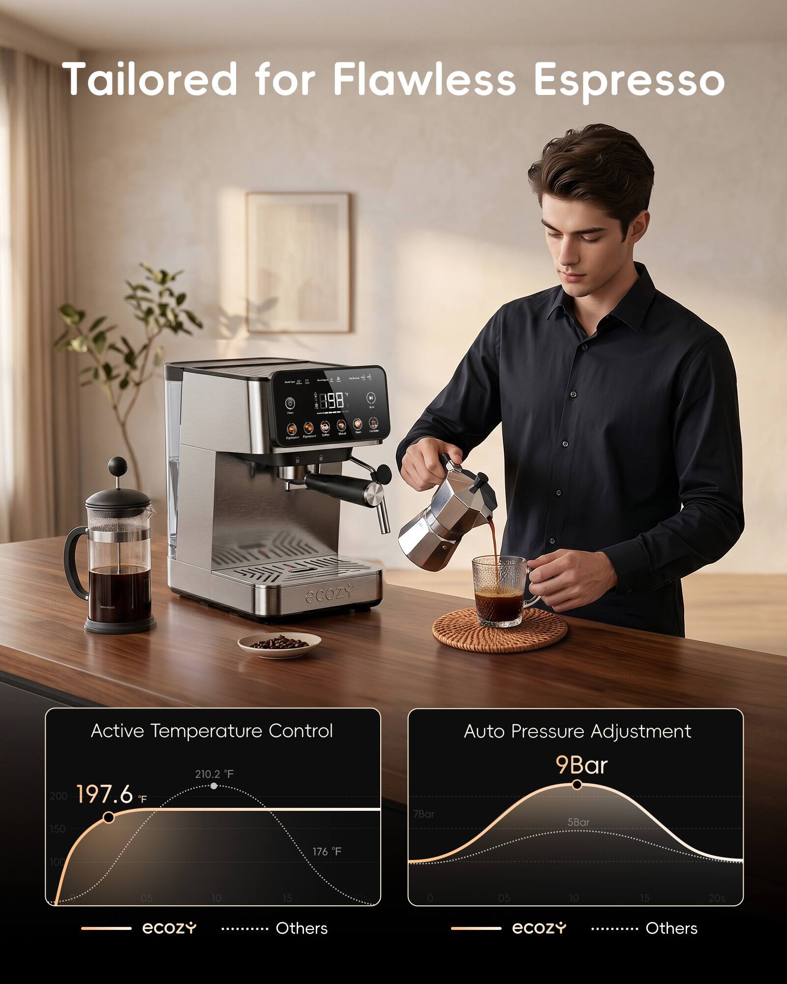 Tailored for Flawless Espresso

1. ecozy Active Temperature Control
   - 210.2°F
   - 197.6°F
   - 176°F

2. ecozy Auto Pressure Adjustment
   - 9Bar
   - 5Bar