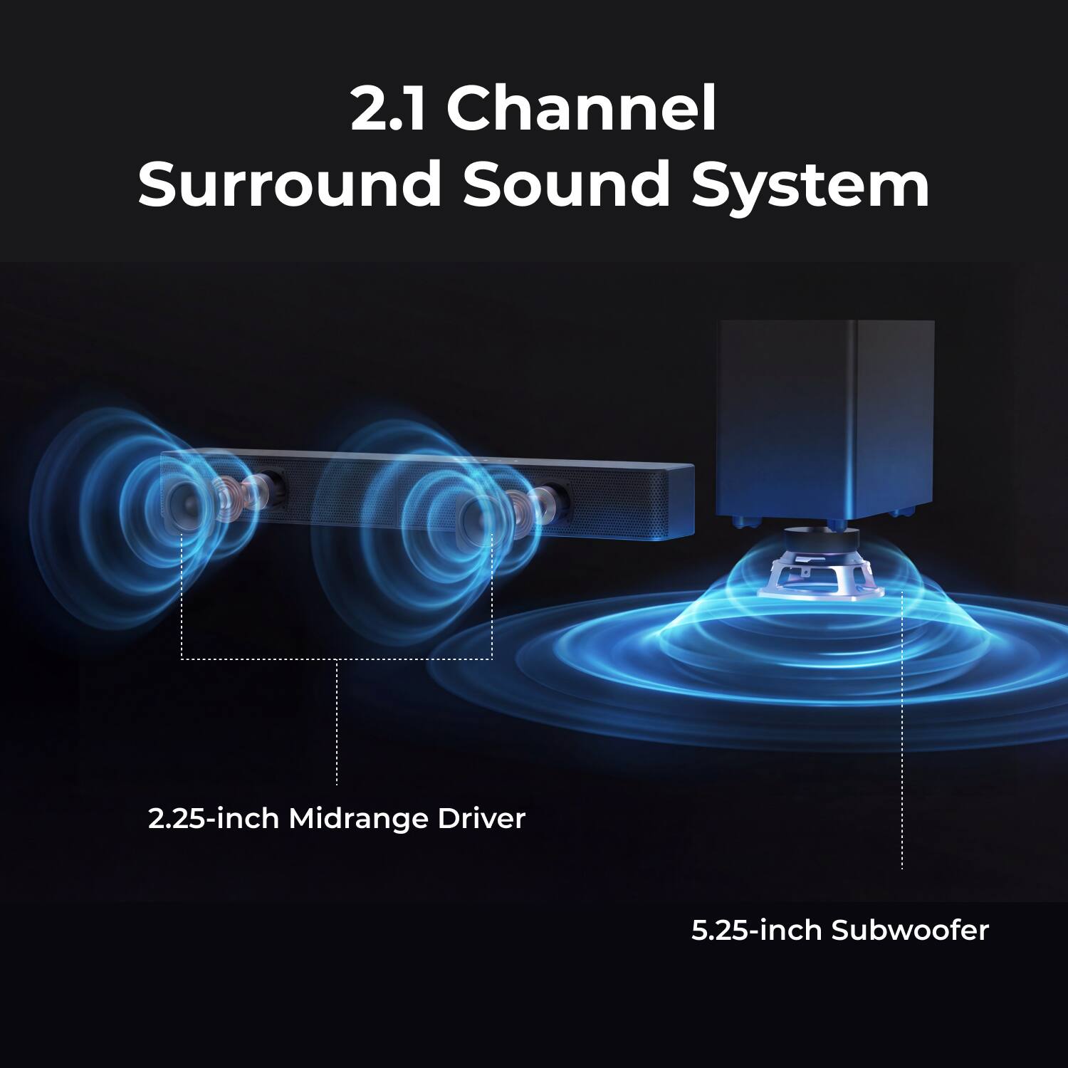 2.1 Channel Surround Sound System  
2.25-inch Midrange Driver  
5.25-inch Subwoofer