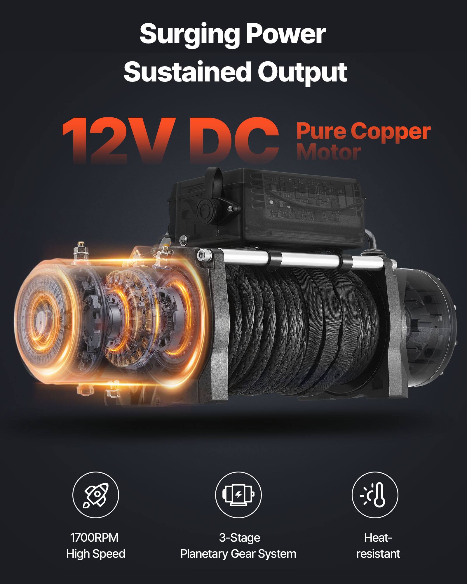 Surging Power  
Sustained Output  
12V DC  
Pure Copper Motor  

1700RPM  
High Speed  
3-Stage Planetary Gear System  
Heat-resistant