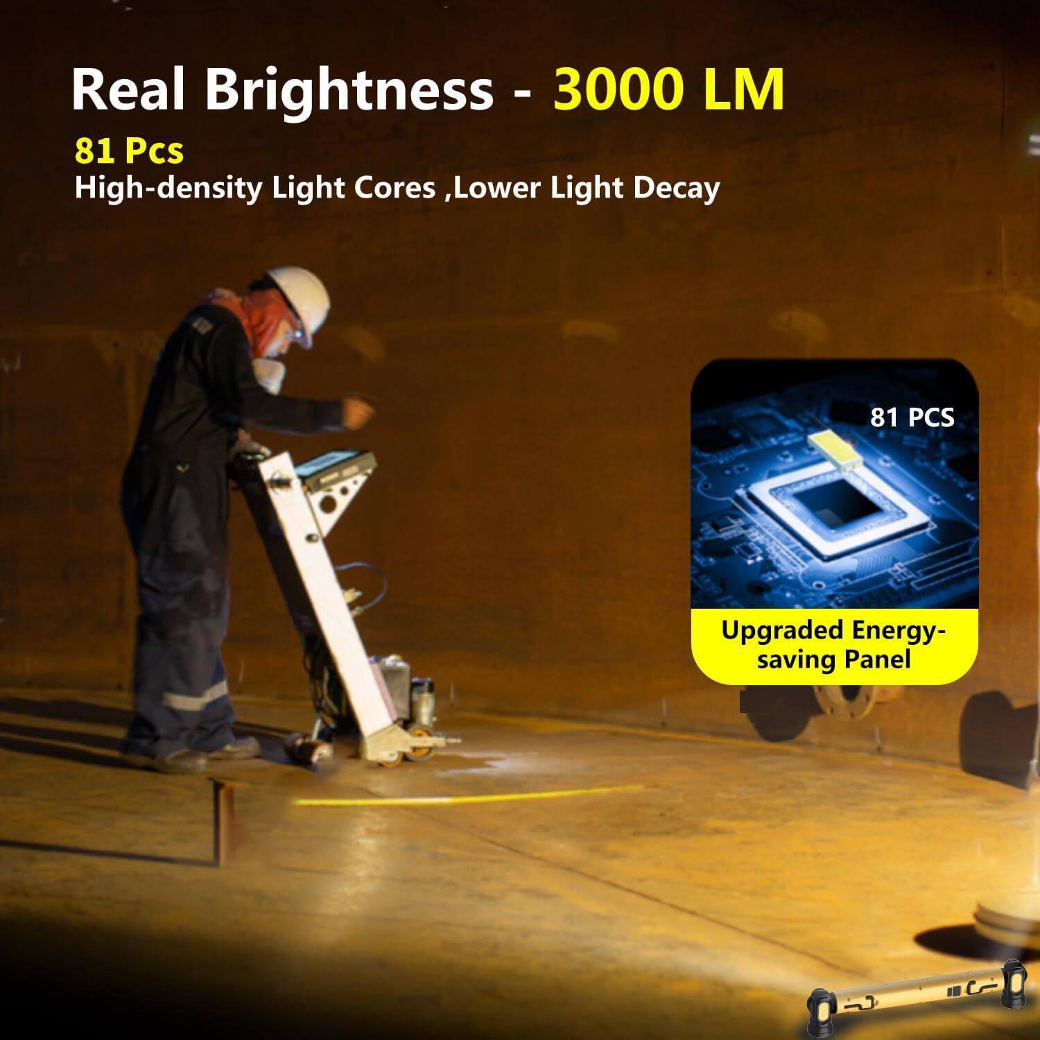 Real Brightness - 3000 LM  
81 Pcs  
High-density Light Cores, Lower Light Decay  

Upgraded Energy-saving Panel