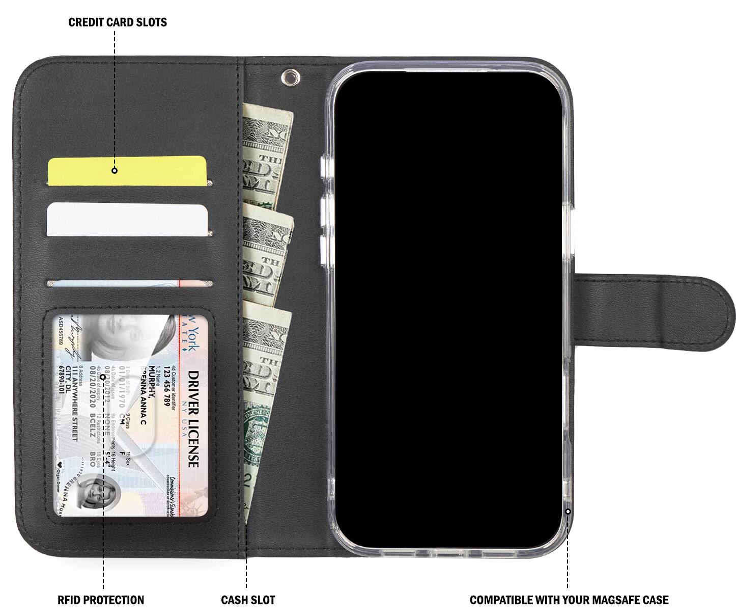 CREDIT CARD SLOTS

THI ASO456789

CITY, 8Andress 01 J 11 ANYWHERE STREET

10 08/20/2020 I 08/20/2012

1ie 01/01/1970

C BCELZ NONE

Coo d i F BRO i A NRS

15ow RENNA MURPHY

1,2Mame 123456

Customer 789

dertfer ANNA C

N > TE

York - NY DRIVER USA LICENSE

TH

2

RFID PROTECTION

CASH SLOT

COMPATIBLE WITH YOUR MAGSAFE CASE