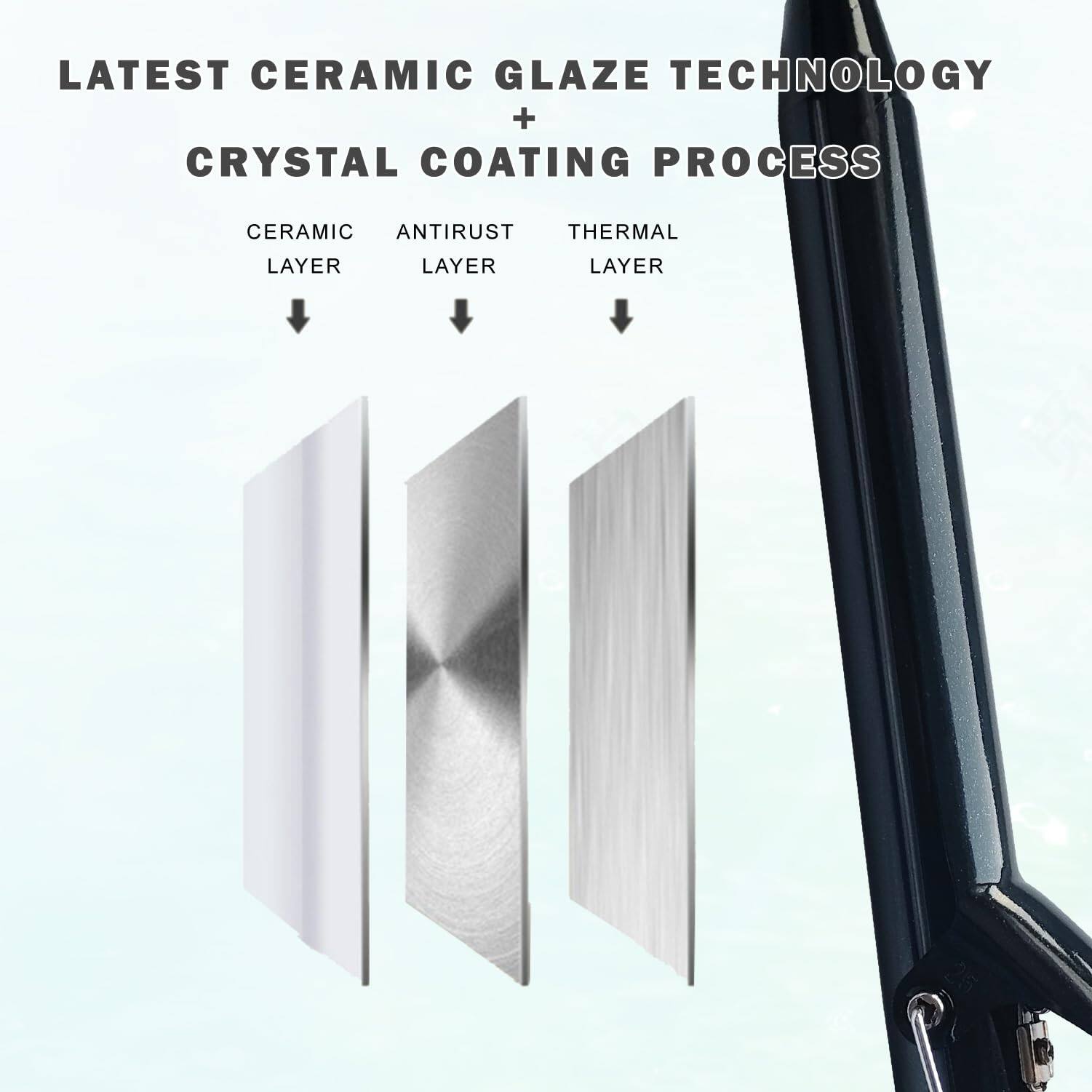 LATEST CERAMIC GLAZE TECHNOLOGY + CRYSTAL COATING PROCESS

CERAMIC LAYER  
ANTIRUST LAYER  
THERMAL LAYER