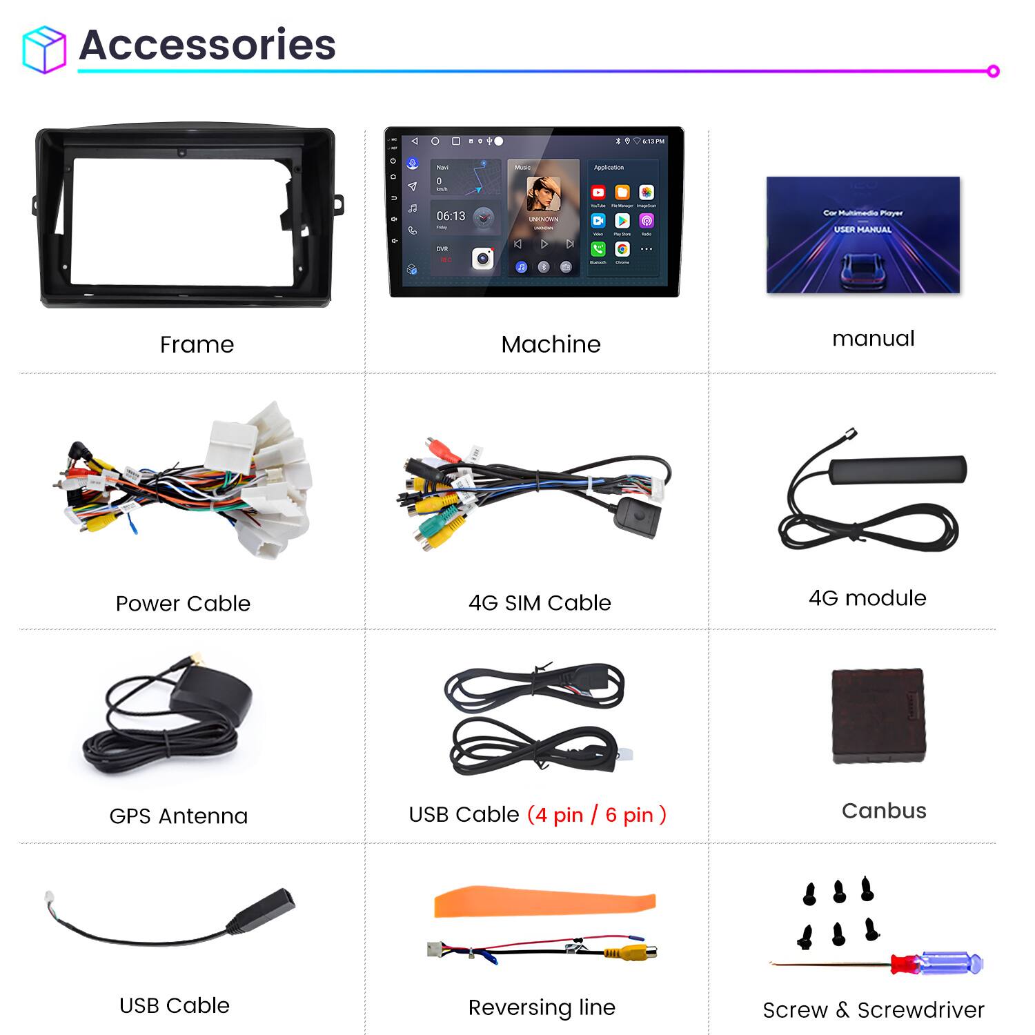 Accessories

- Frame
- Machine
- Manual
- Power Cable
- 4G SIM Cable
- 4G Module
- GPS Antenna
- USB Cable (4 pin / 6 pin)
- Canbus
- USB Cable
- Reversing Line
- Screw & Screwdriver