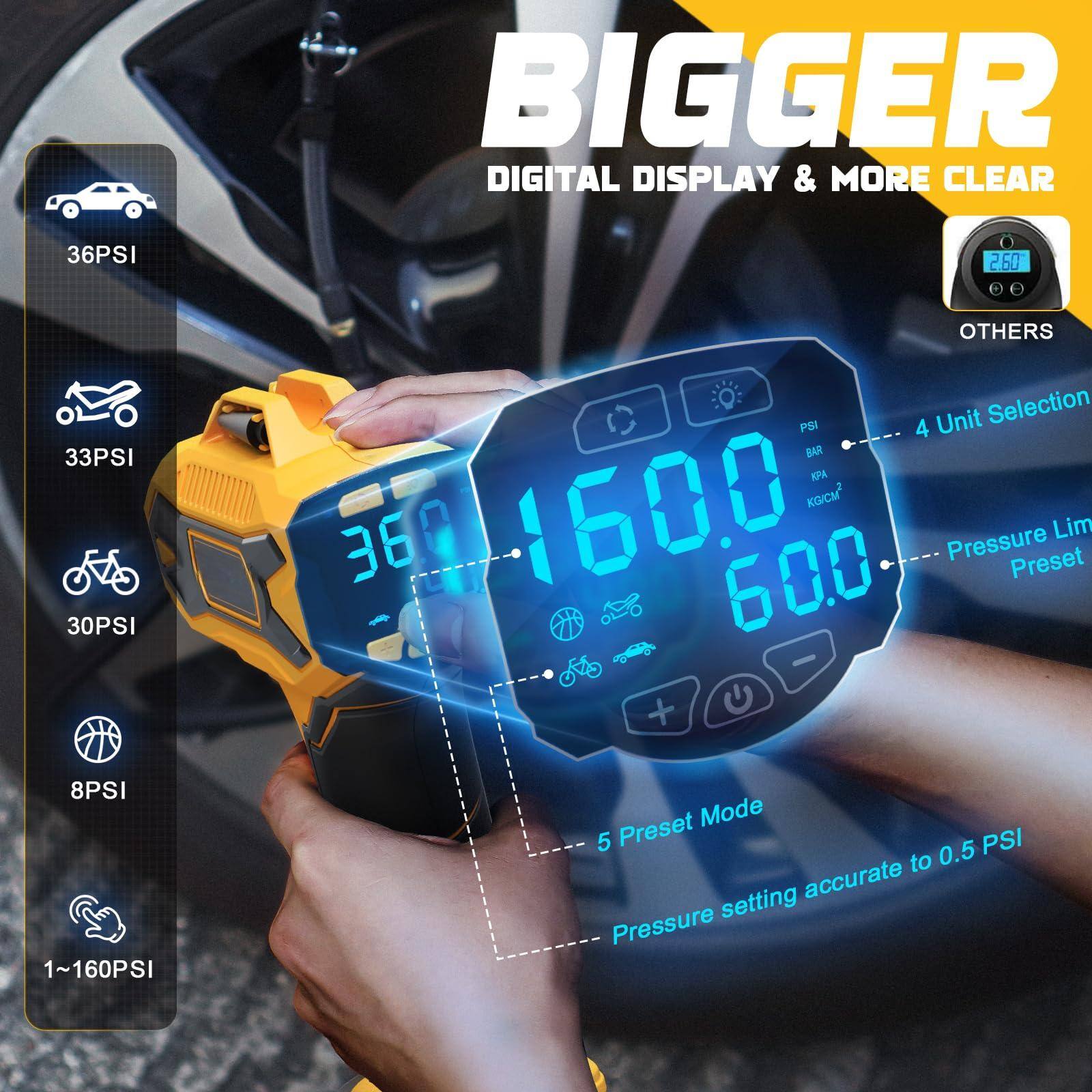 - BIGGER DIGITAL DISPLAY & MORE CLEAR
- 36PSI
- 33PSI
- 30PSI
- 8PSI
- 1~160PSI
- 4 Unit Selection (PSI, BAR, KPA, KGM/CM²)
- 5 Preset Mode
- Pressure setting accurate to 0.5 PSI
- Pressure Limit Preset
- 600
- 1600
- 360