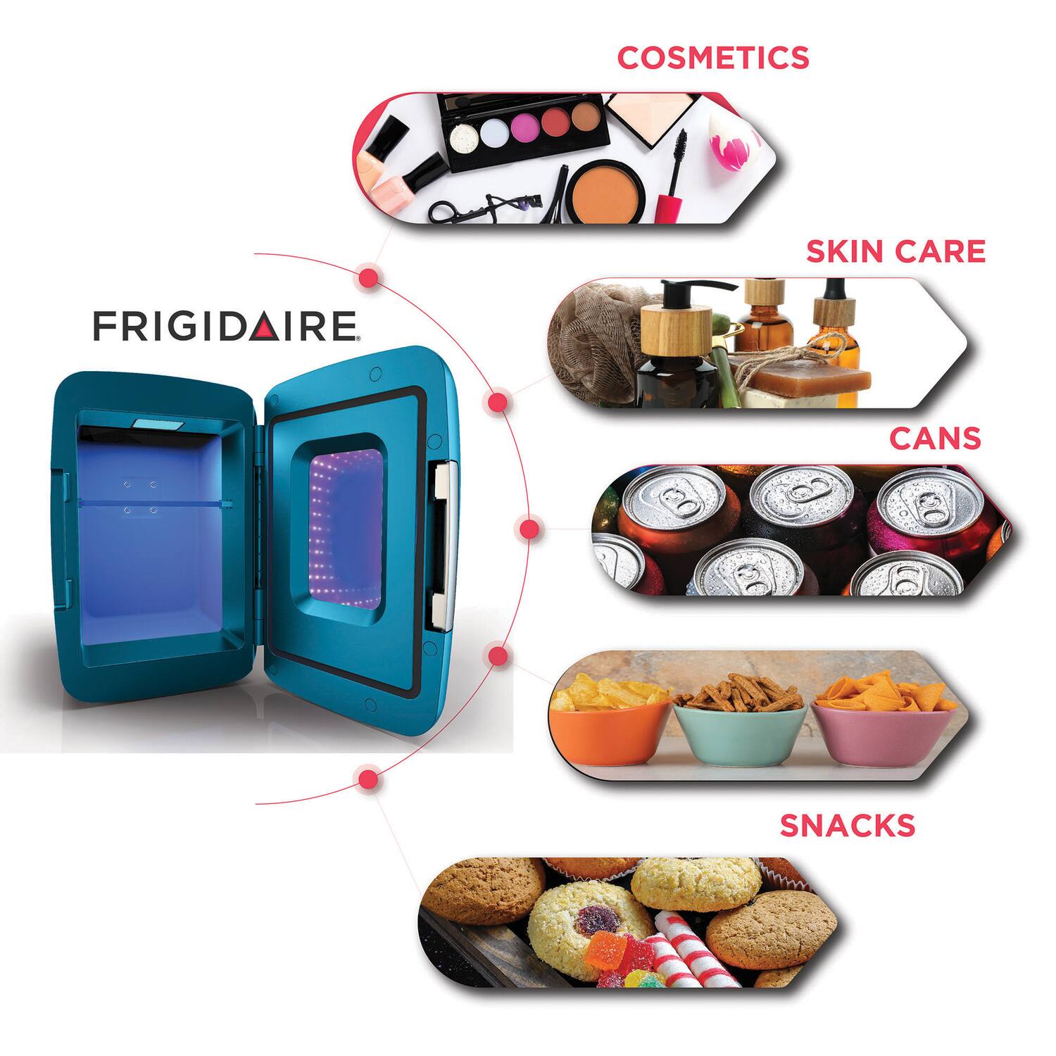 FRIGIDAIRE

COSMETICS  
SKIN CARE  
CANS  
SNACKS