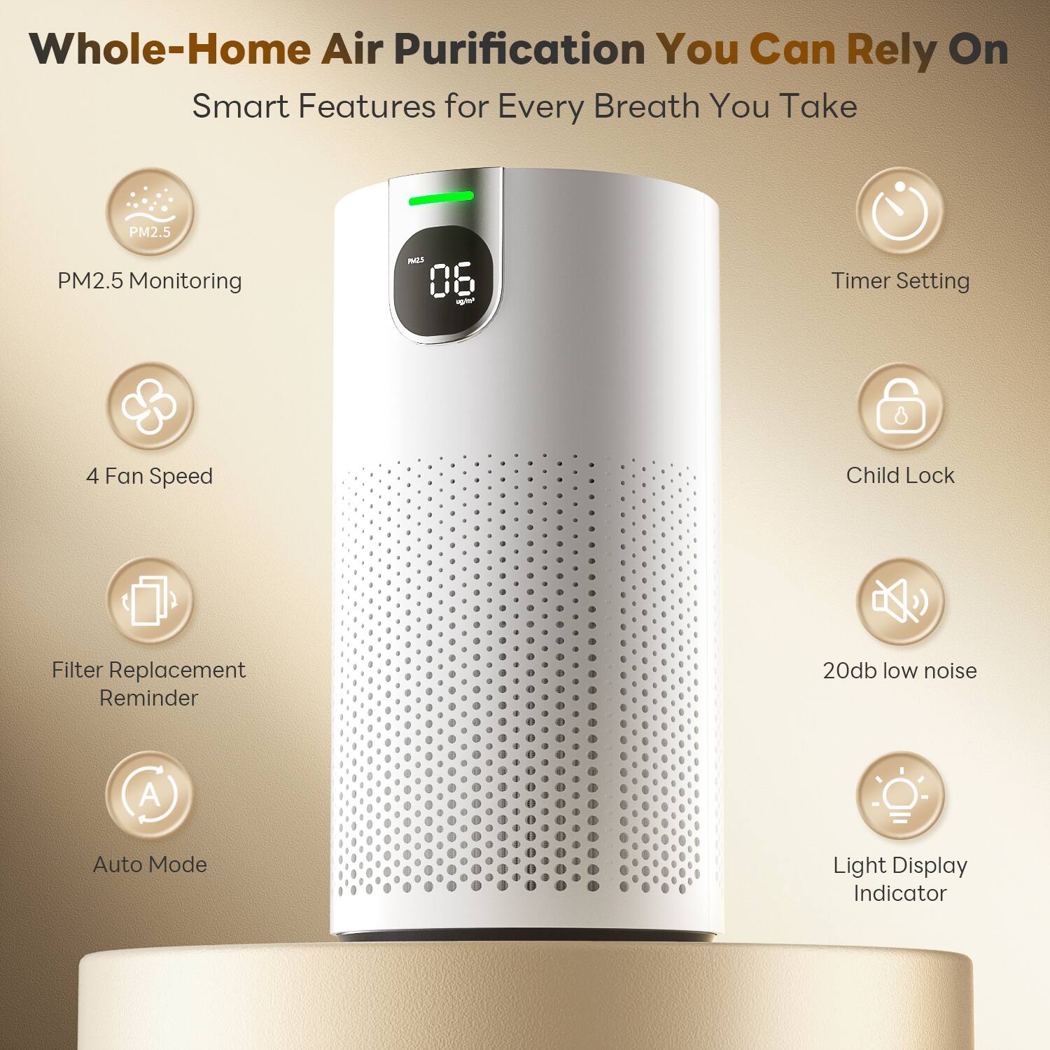 Whole-Home Air Purification You Can Rely On  
Smart Features for Every Breath You Take

- PM2.5 Monitoring
- Timer Setting
- 4 Fan Speed
- Child Lock
- Filter Replacement Reminder
- 20db low noise
- Auto Mode
- Light Display Indicator