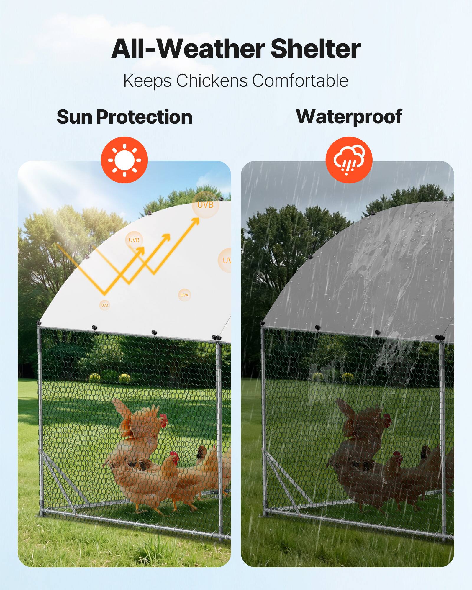 All-Weather Shelter Keeps Chickens Comfortable  
Sun Protection Waterproof  
UVB UVB UVA UVe