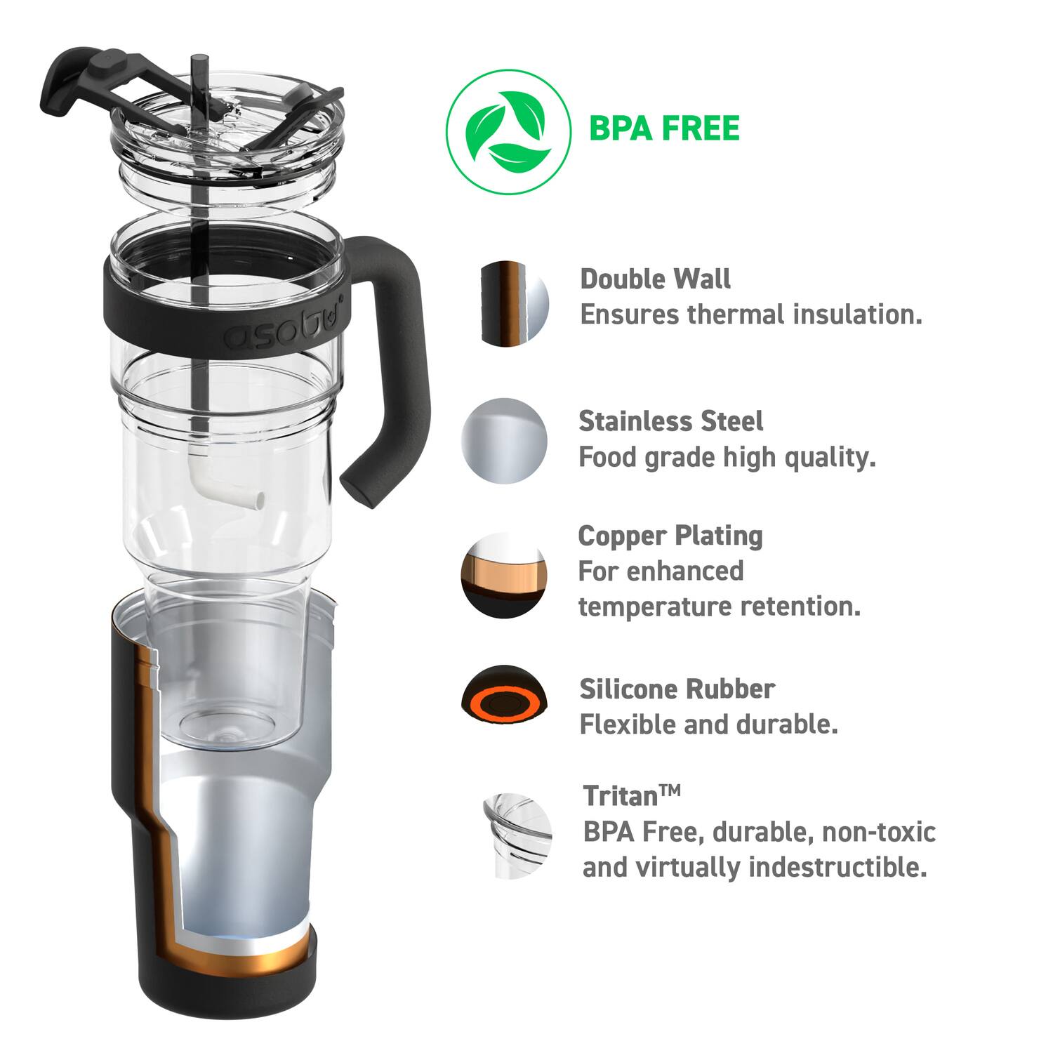 BPA FREE

Double Wall  
Ensures thermal insulation.

Stainless Steel  
Food grade high quality.

Copper Plating  
For enhanced temperature retention.

Silicone Rubber  
Flexible and durable.

Tritan™  
BPA Free, durable, non-toxic and virtually indestructible.