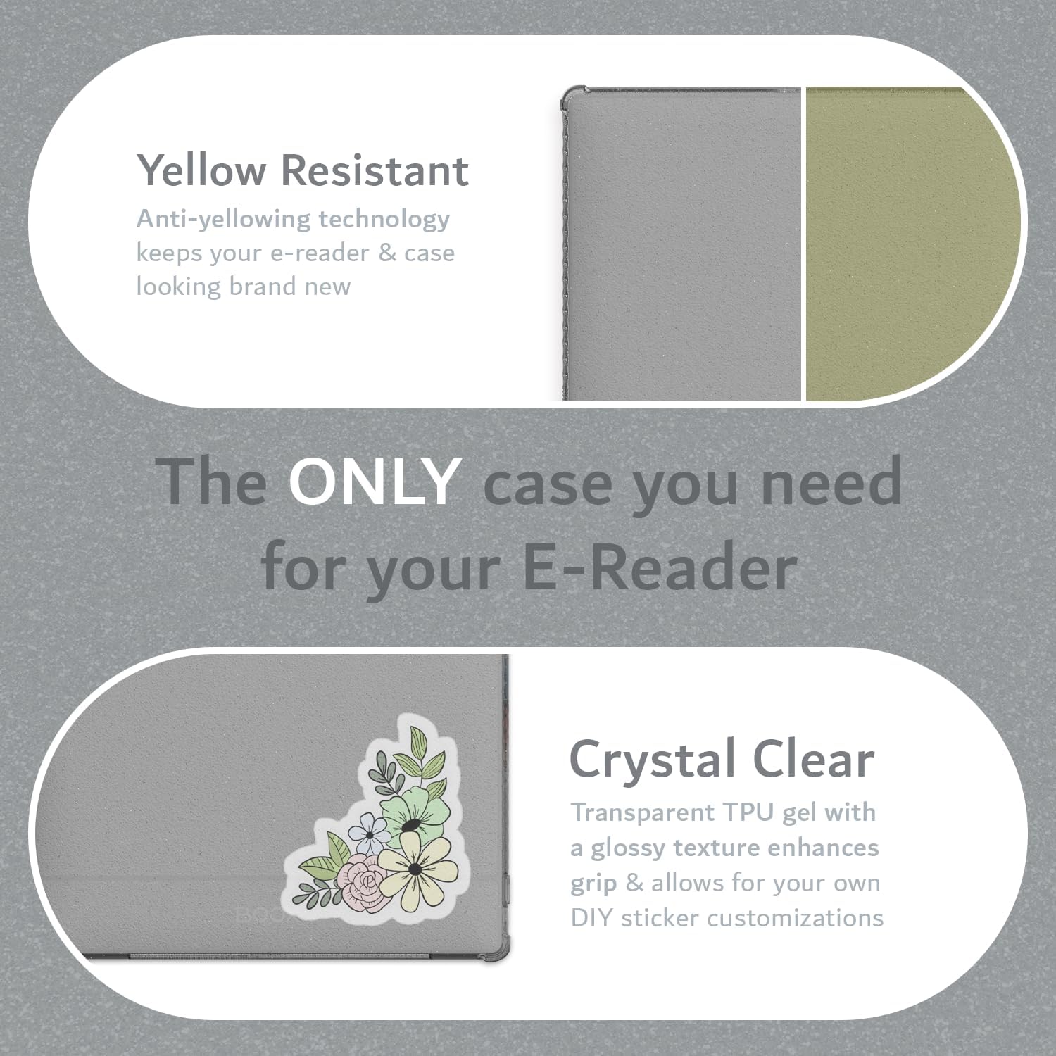Yellow Resistant  
Anti-yellowing technology keeps your e-reader & case looking brand new

The ONLY case you need for your E-Reader

Crystal Clear  
Transparent TPU gel with a glossy texture enhances grip & allows for your own DIY sticker customizations