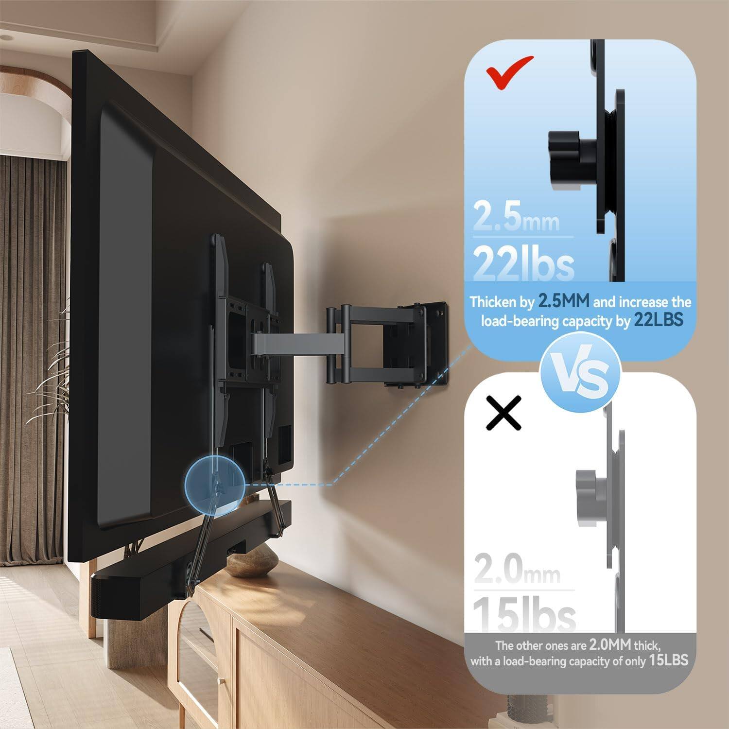 2.5mm 22lbs  
Thicken by 2.5MM and increase the load-bearing capacity by 22LBS  

VS  

2.0mm 15lbs  
The other ones are 2.0MM thick, with a load-bearing capacity of only 15LBS