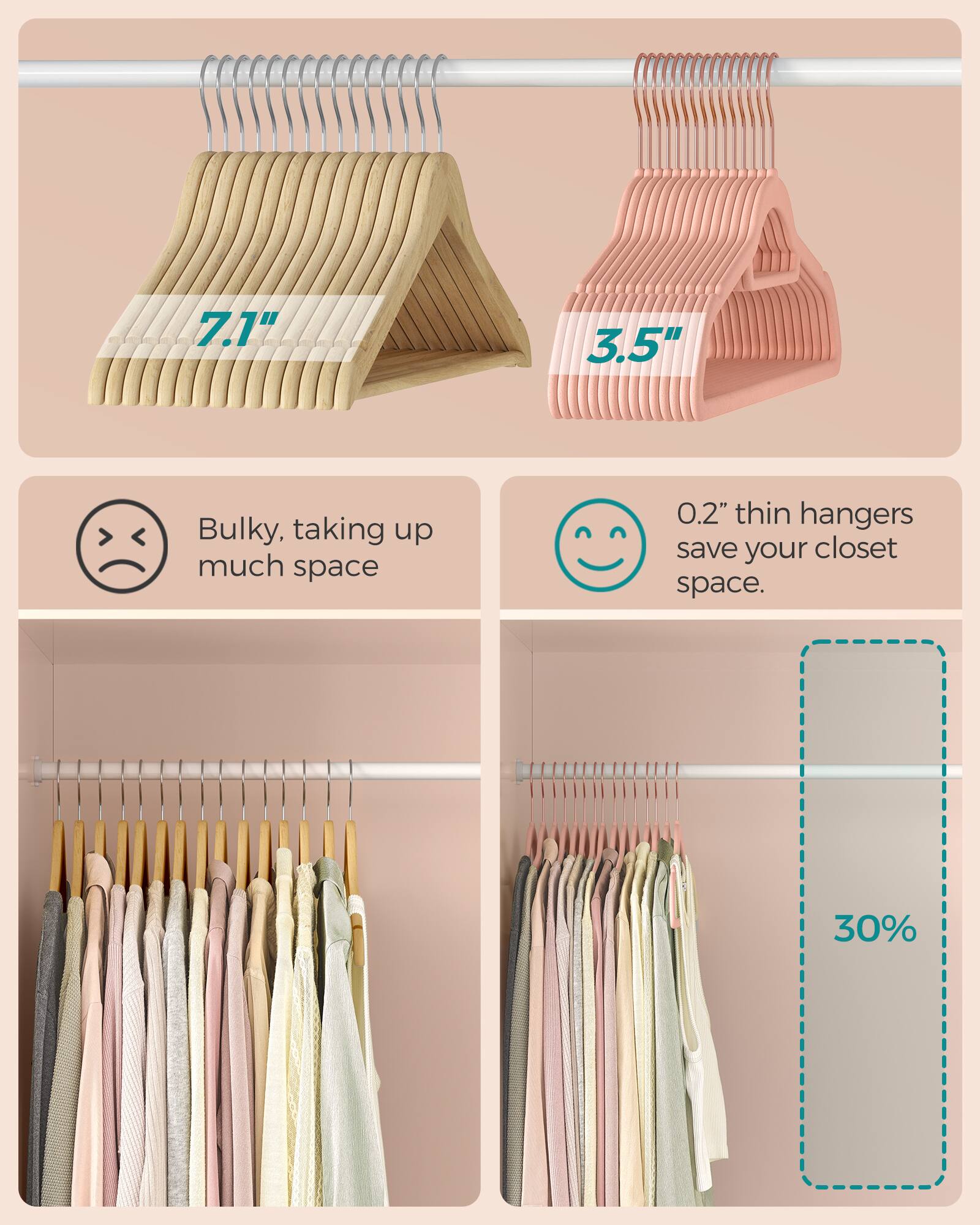 7.1"  
3.5"  
Bulky, taking up much space  
0.2" thin hangers save your closet space.  
30%