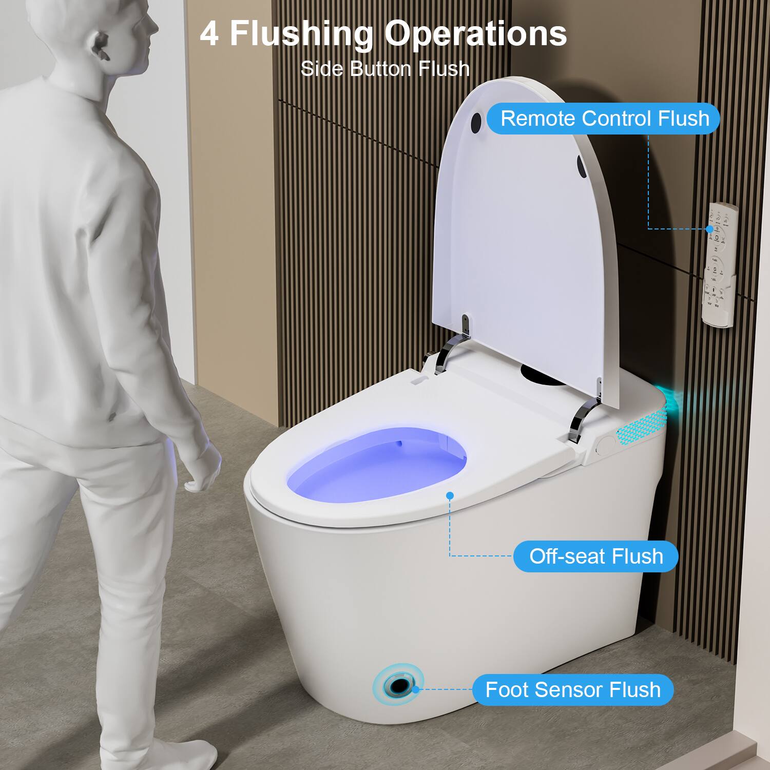 4 Flushing Operations  
- Side Button Flush  
- Remote Control Flush  
- Off-seat Flush  
- Foot Sensor Flush