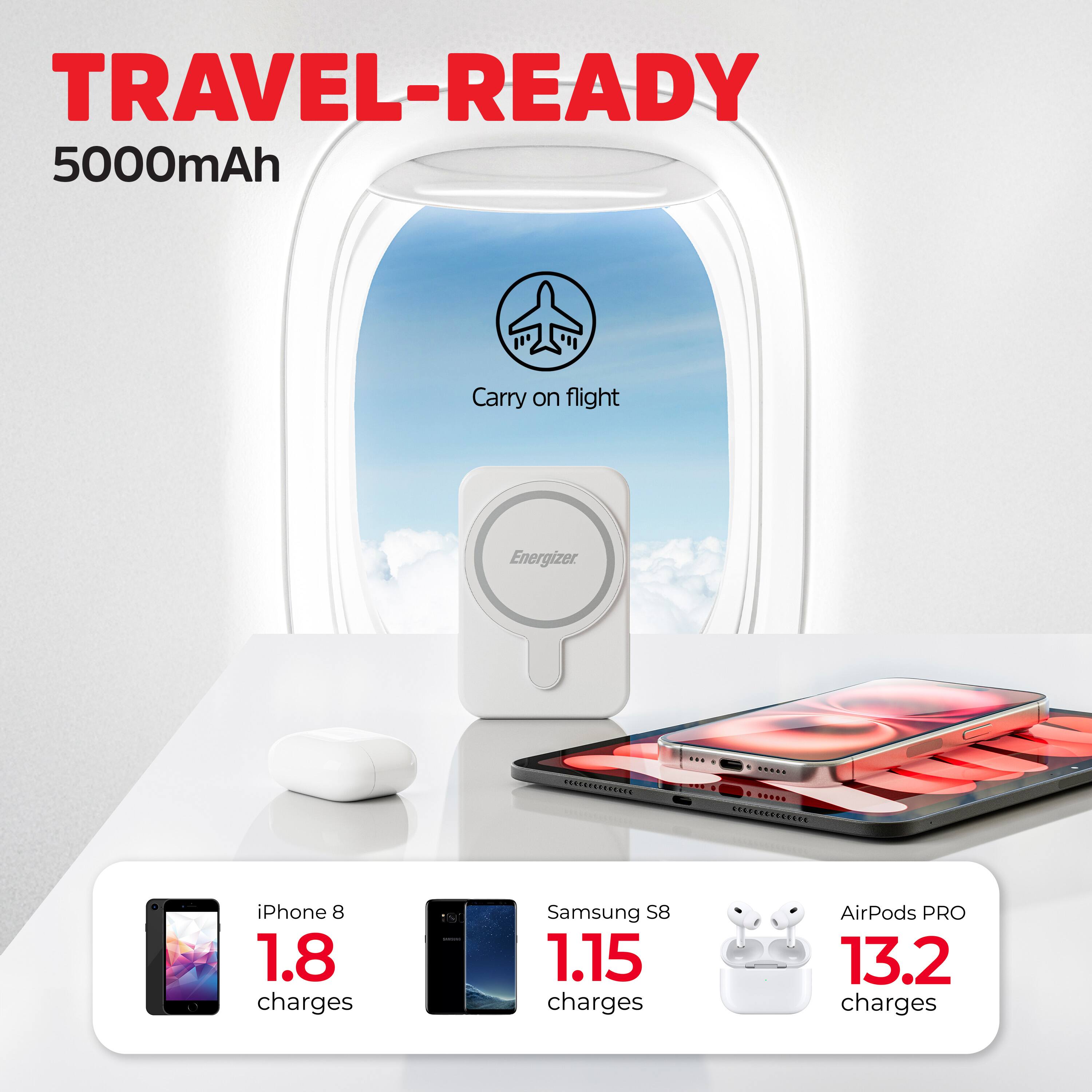 TRAVEL-READY  
5000mAh  

Carry on flight  

iPhone 8  
1.8 charges  

Samsung S8  
1.15 charges  

AirPods PRO  
13.2 charges