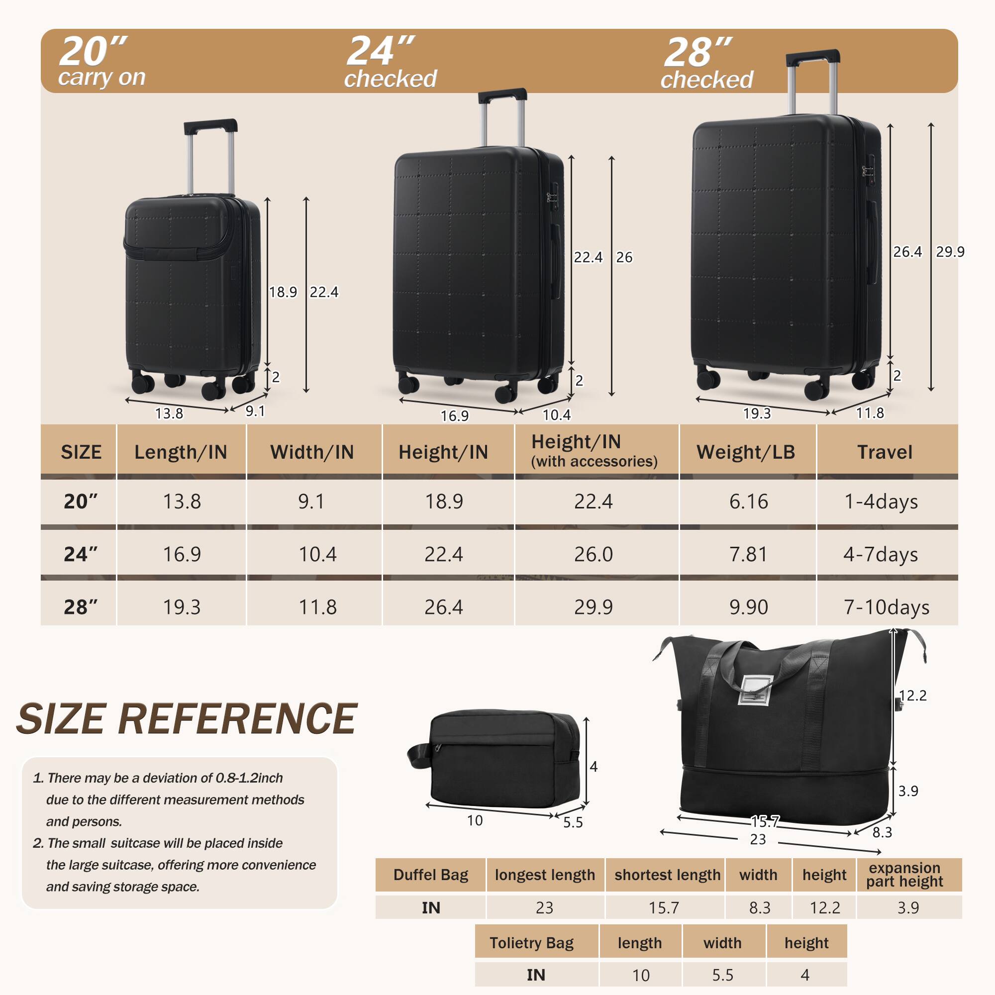 20" carry on  
24" checked  
28" checked  

SIZE | Length/IN | Width/IN | Height/IN | Height/IN (with accessories) | Weight/LB | Travel  
--- | --- | --- | --- | --- | --- | ---  
20" | 13.8 | 9.1 | 18.9 | 22.4 | 6.16 | 1-4 days  
24" | 16.9 | 10.4 | 22.4 | 26.0 | 7.81 | 4-7 days  
28" | 19.3 | 11.8 | 26.4 | 29.9 | 9.90 | 7-10 days  

SIZE REFERENCE  
1. There may be a deviation of 0.8-1.2 inch due to the different measurement methods and persons.  
2. The small suitcase will be placed inside the large suitcase, offering more convenience and saving storage space.  

Duffel Bag  
- Longest length: 23 IN  
- Shortest length: 15.7