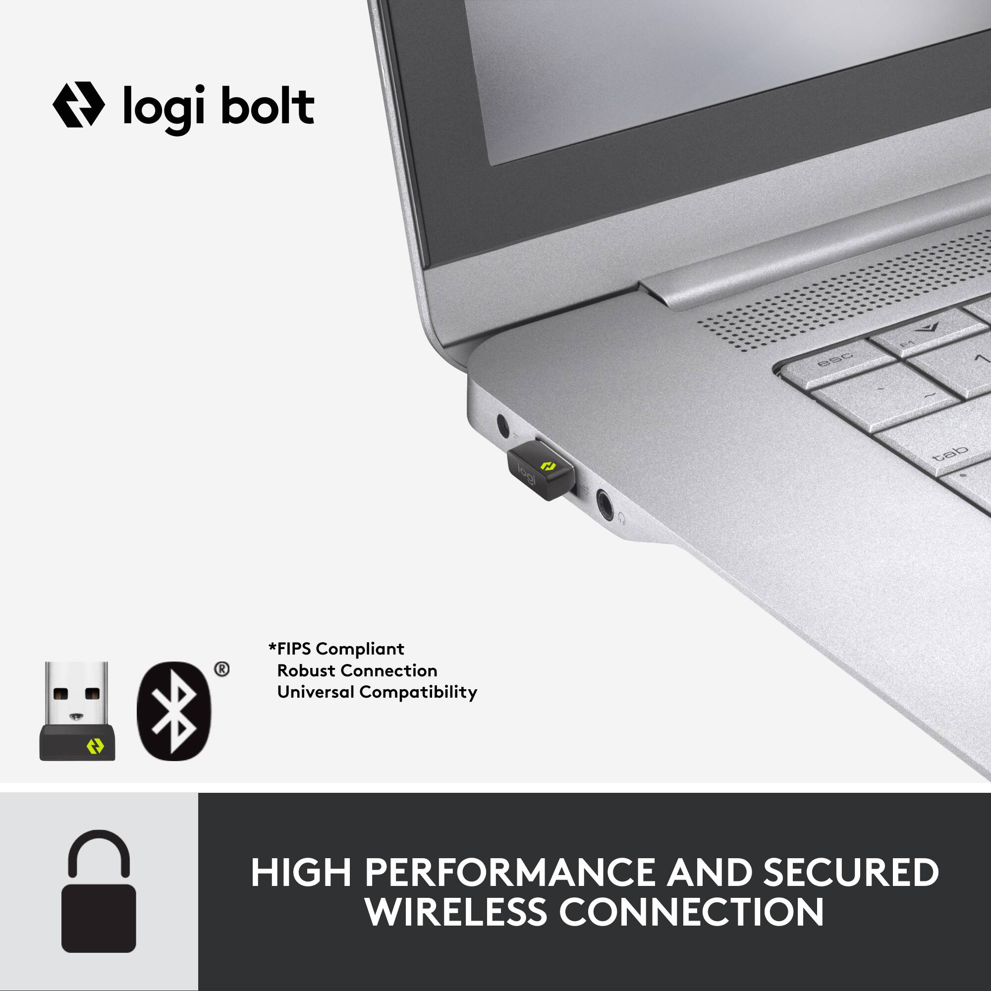 logi bolt GSG 1 D so tab FIPS Compliant Robust Connection Universal Compatibility High Performance and Secured Wireless Connection