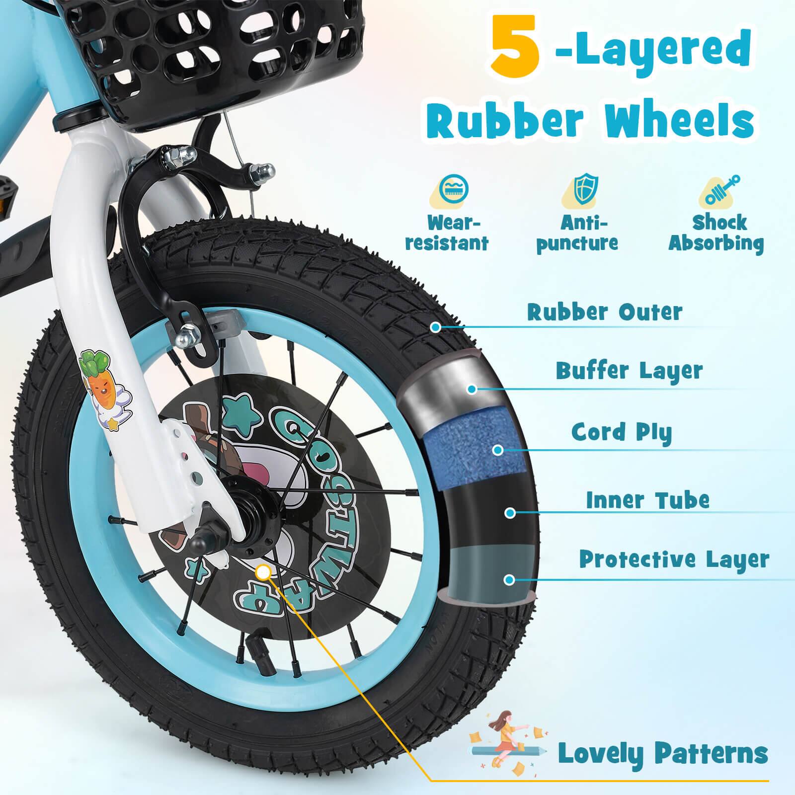 5-Layered Rubber Wheels

- Wear-resistant
- Anti-puncture
- Shock Absorbing

Rubber Outer
Buffer Layer
Cord Ply
Inner Tube
Protective Layer

Lovely Patterns