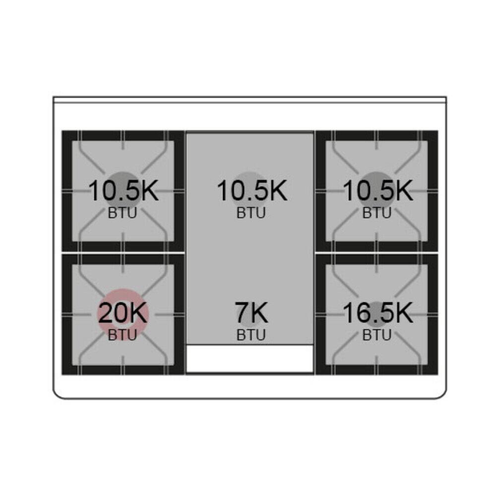 10.5K BTU  
10.5K BTU  
10.5K BTU  
20K BTU  
7K BTU  
16.5K BTU
