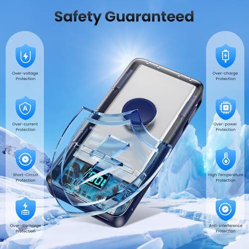 Safety Guaranteed

- Over-voltage Protection
- Over-charge Protection
- Over-current Protection
- Over-power Protection
- Short-Circuit Protection
- High Temperature Protection
- Over-discharge Protection
- Anti-interference Protection