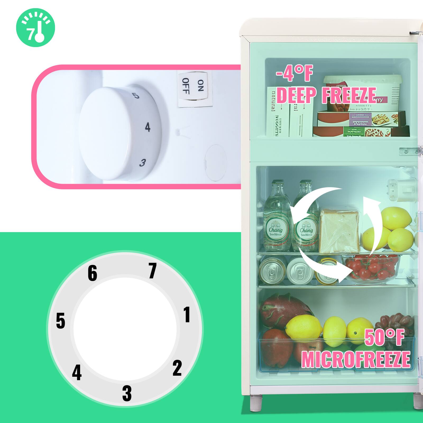 -4°F DEEP FREEZE

50°F MICROFREEZE

Chang

Chang