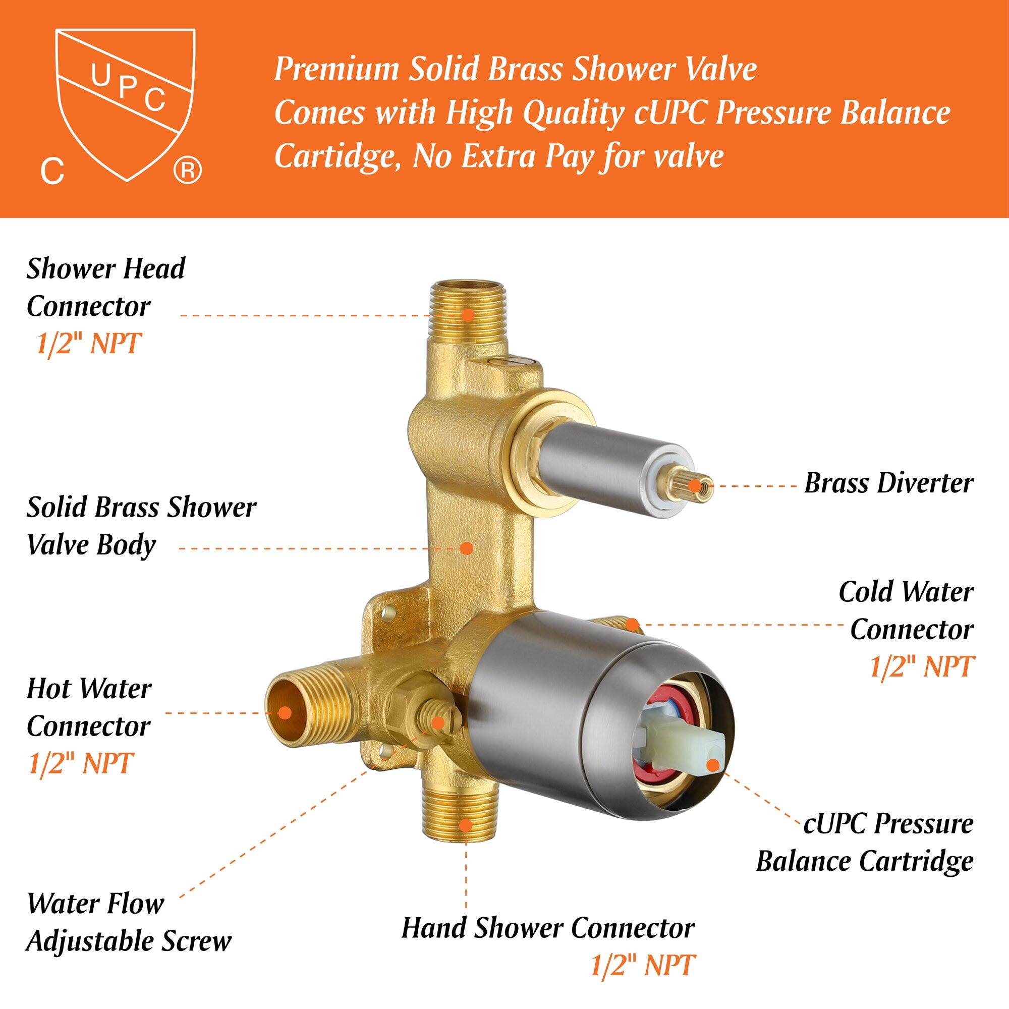 UPC Premium Solid Brass Shower Valve  
Comes with High Quality cUPC Pressure Balance Cartridge, No Extra Pay for valve  

- Shower Head Connector 1/2" NPT  
- Solid Brass Shower Valve Body  
- Hot Water Connector 1/2" NPT  
- Water Flow Adjustable Screw  
- Hand Shower Connector 1/2" NPT  
- Brass Diverter  
- Cold Water Connector 1/2" NPT  
- cUPC Pressure Balance Cartridge