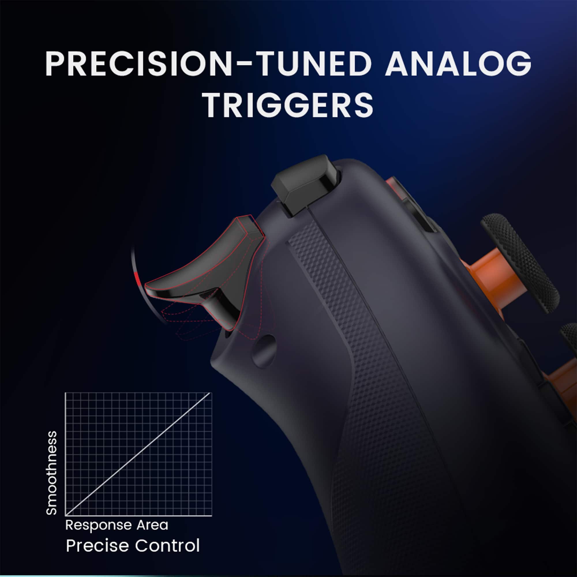 Precision-Tuned Analog Triggers Smoothness Response Area Precise Control