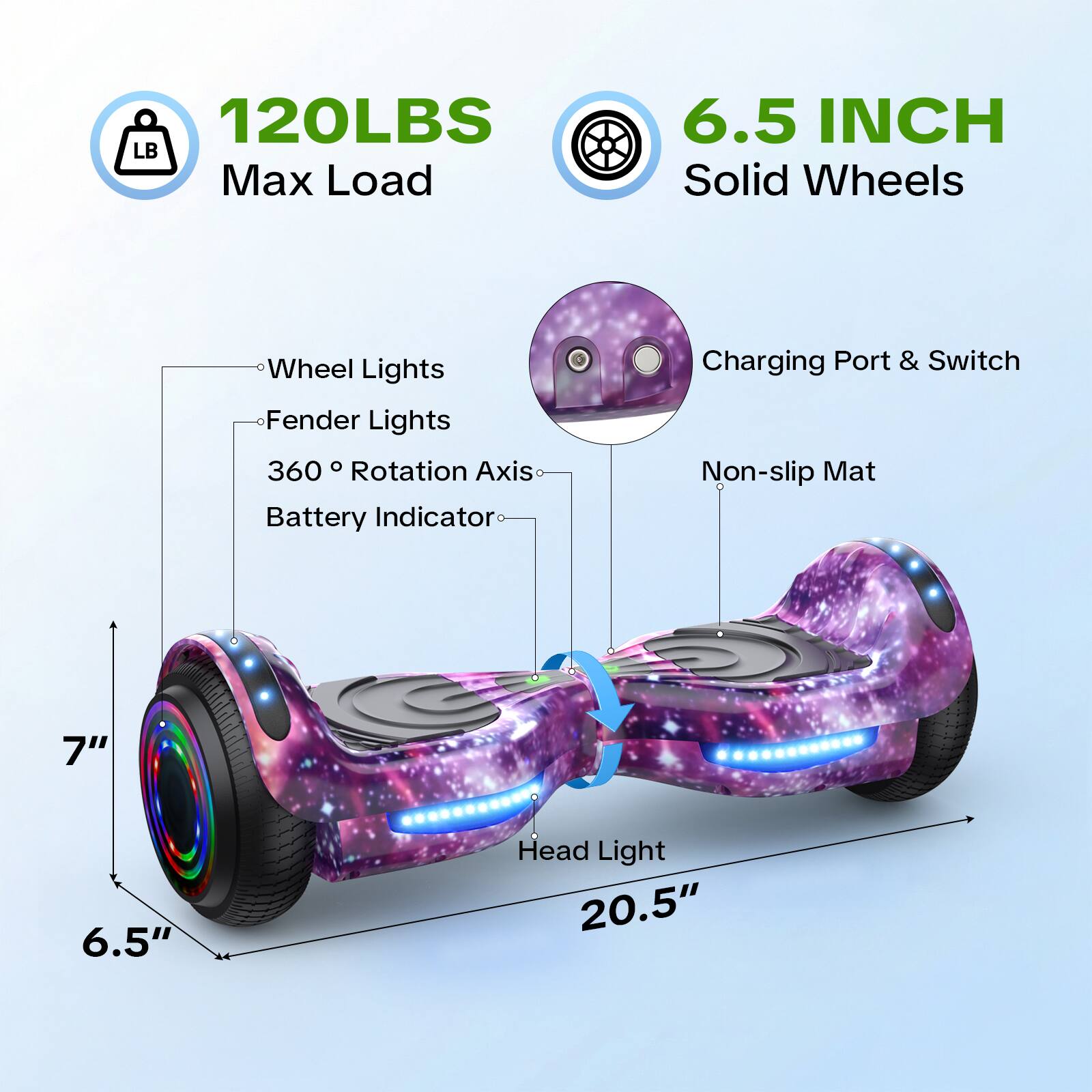 120LBS Max Load  
6.5 INCH Solid Wheels  
Wheel Lights  
Fender Lights  
360° Rotation Axis  
Battery Indicator  
Charging Port & Switch  
Non-slip Mat  
7"  
6.5"  
Head Light 20.5"