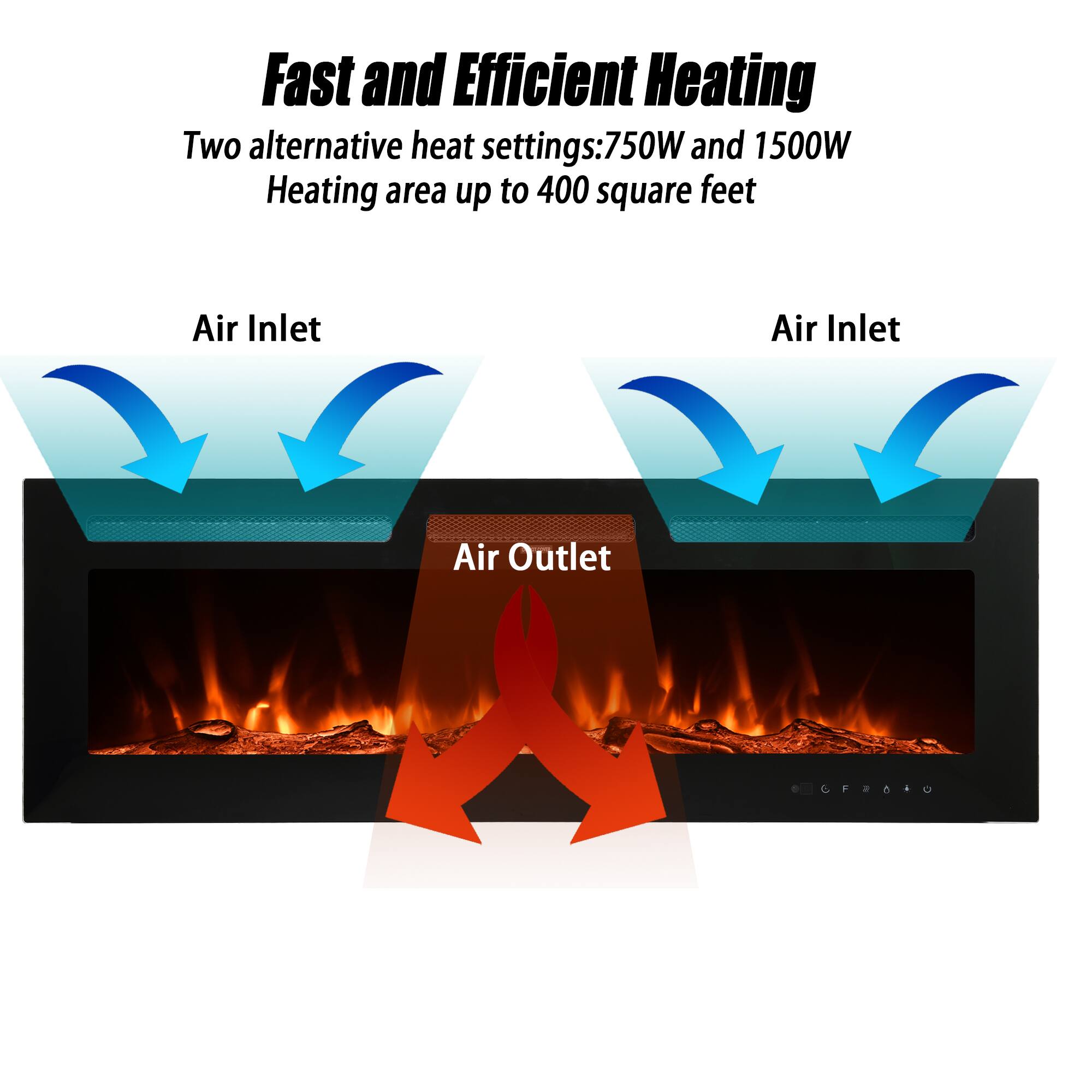 Fast and Efficient Heating

Two alternative heat settings: 750W and 1500W  
Heating area up to 400 square feet

Air Inlet  
Air Inlet  
Air Outlet