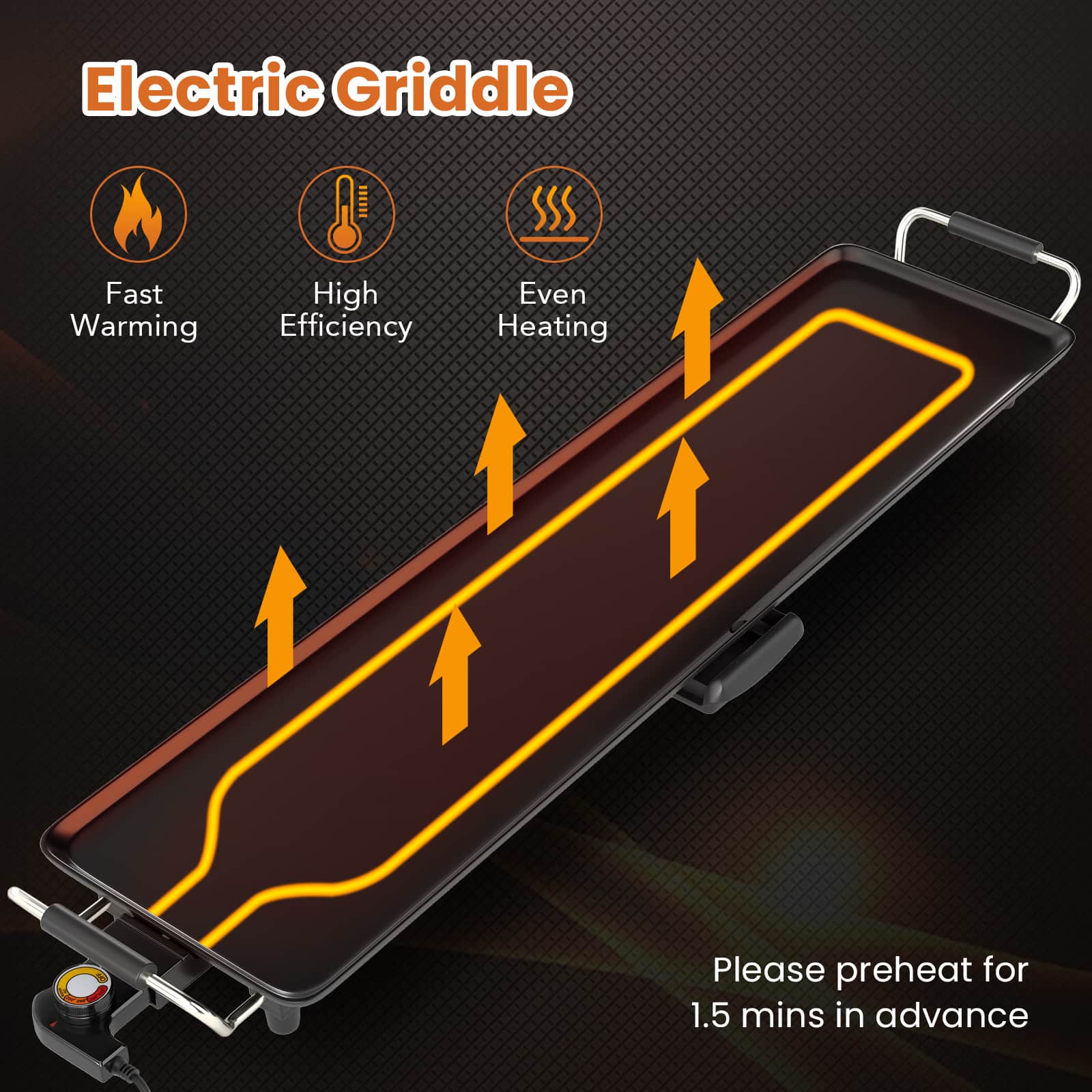 Electric Griddle
- Fast Warming
- High Efficiency
- Even Heating
Please preheat for 1.5 mins in advance