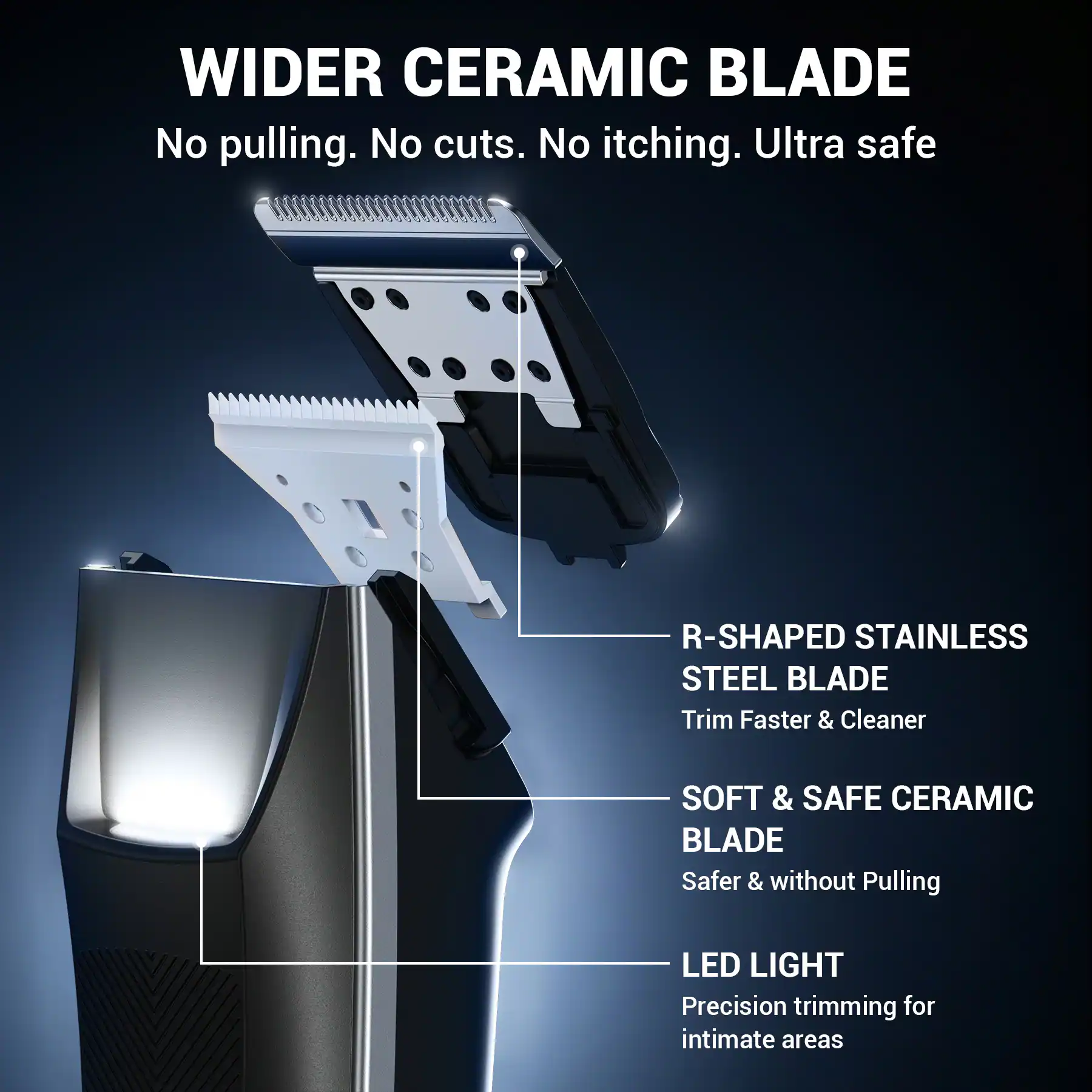 WIDER CERAMIC BLADE  
No pulling. No cuts. No itching. Ultra safe

R-SHAPED STAINLESS STEEL BLADE  
Trim Faster & Cleaner

SOFT & SAFE CERAMIC BLADE  
Safer & without Pulling

LED LIGHT  
Precision trimming for intimate areas
