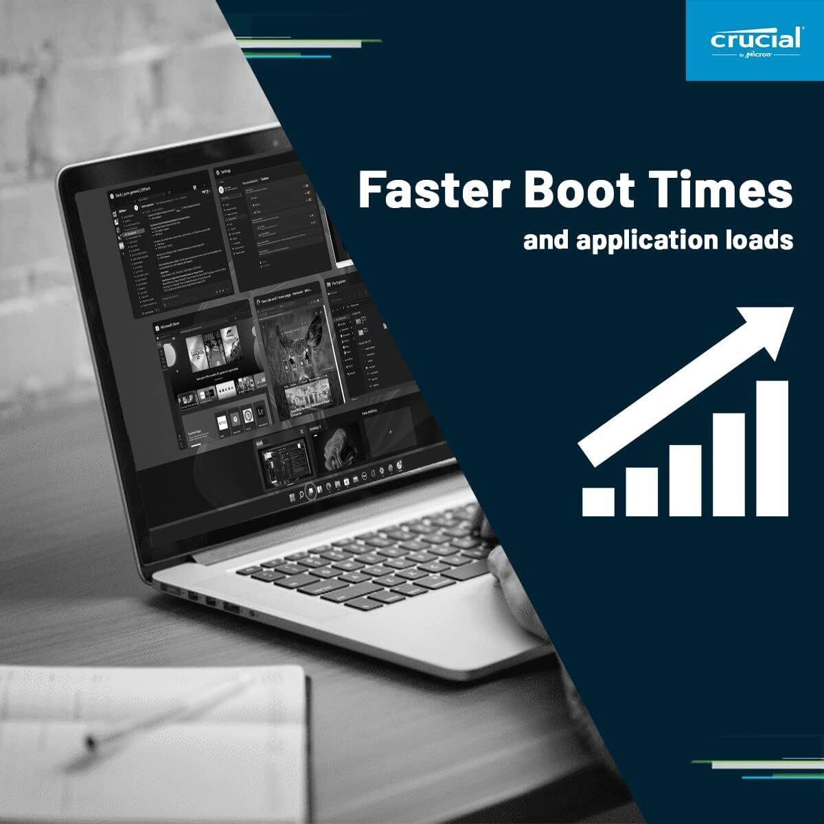 Faster Boot Times and application loads