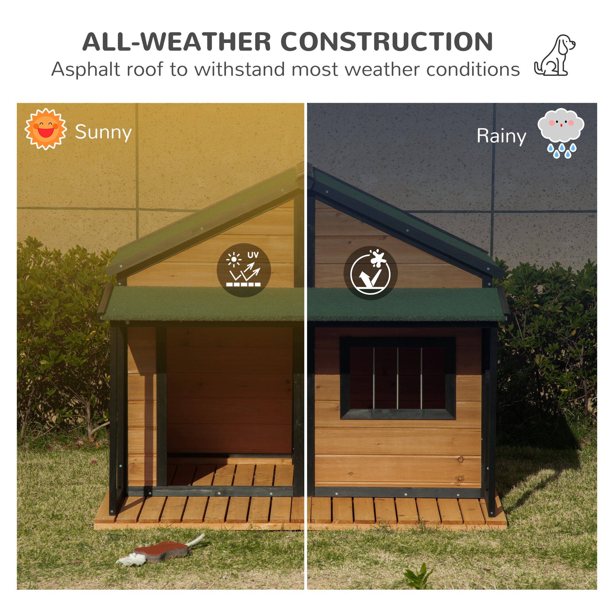 ALL-WEATHER CONSTRUCTION  
Asphalt roof to withstand most weather conditions  

Sunny  
UV  

Rainy