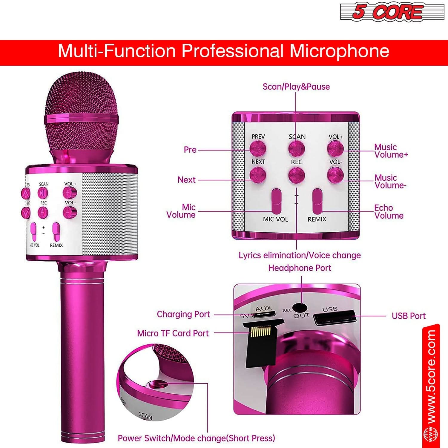 5 CORE Multi-Function Professional Microphone

Scan/Play&Pause  
PREV NEXT SCAN REC VOL+ VOL-  
Music Volume+ SCAN VOL Next Music Volume-  
V REC VOL Mic Volume MIC VOL REMIX Echo Volume WCVOL REMIX Lyrics elimination/Voice change Headphone Port AUX REC Charging Port V2 OUT Micro TF Card Port SCAN Power Switch/Mode change(Short Press) USB USB Port  

www.5core.com