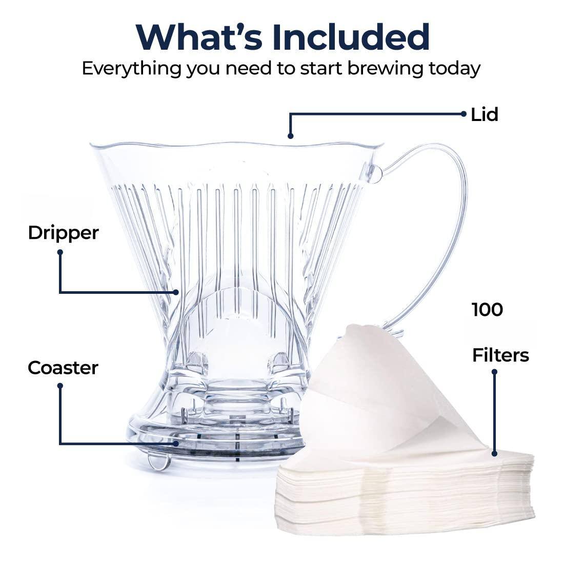 What's Included  
Everything you need to start brewing today  

- Lid  
- Dripper  
- Coaster  
- 100 Filters