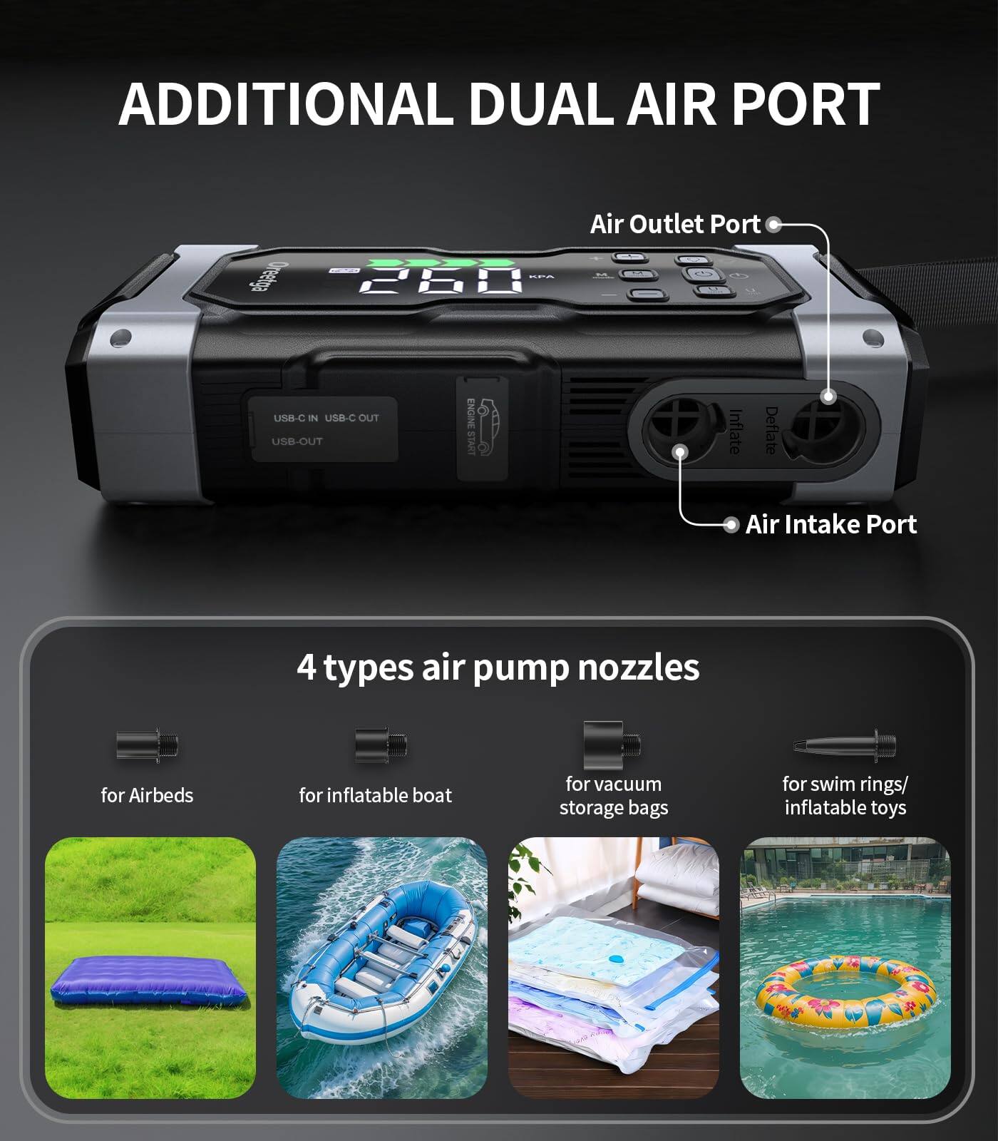 **ADDITIONAL DUAL AIR PORT**

- Air Outlet Port
- Air Intake Port

**4 types air pump nozzles**

- for Airbeds
- for inflatable boat
- for vacuum storage bags
- for swim rings/ inflatable toys

**USB-C IN USB-C OUT USB-OUT**

**Inflate Deflate**